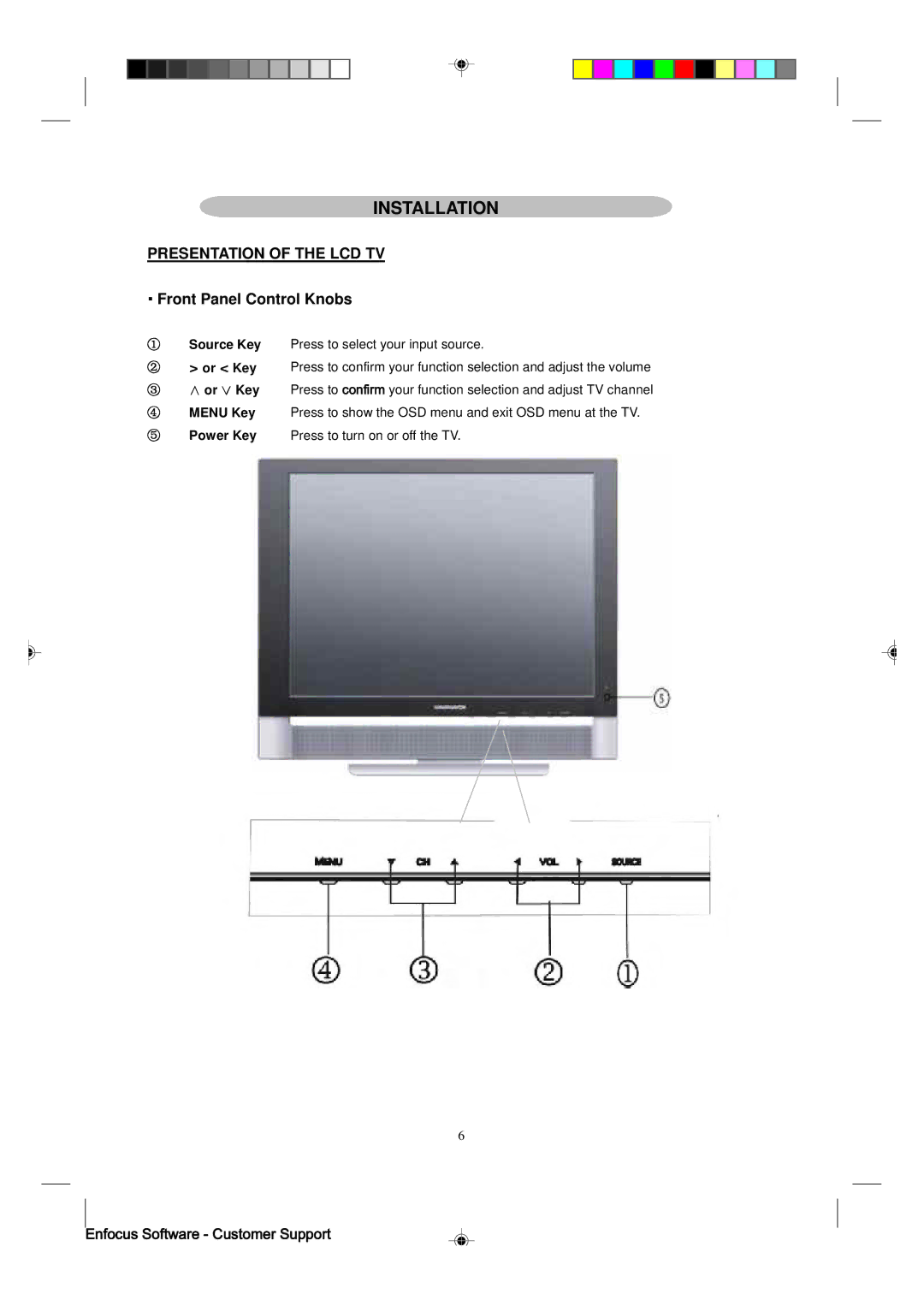 Magnavox 15MF400T/37 manual Installation, Presentation of the LCD TV, Front Panel Control Knobs 