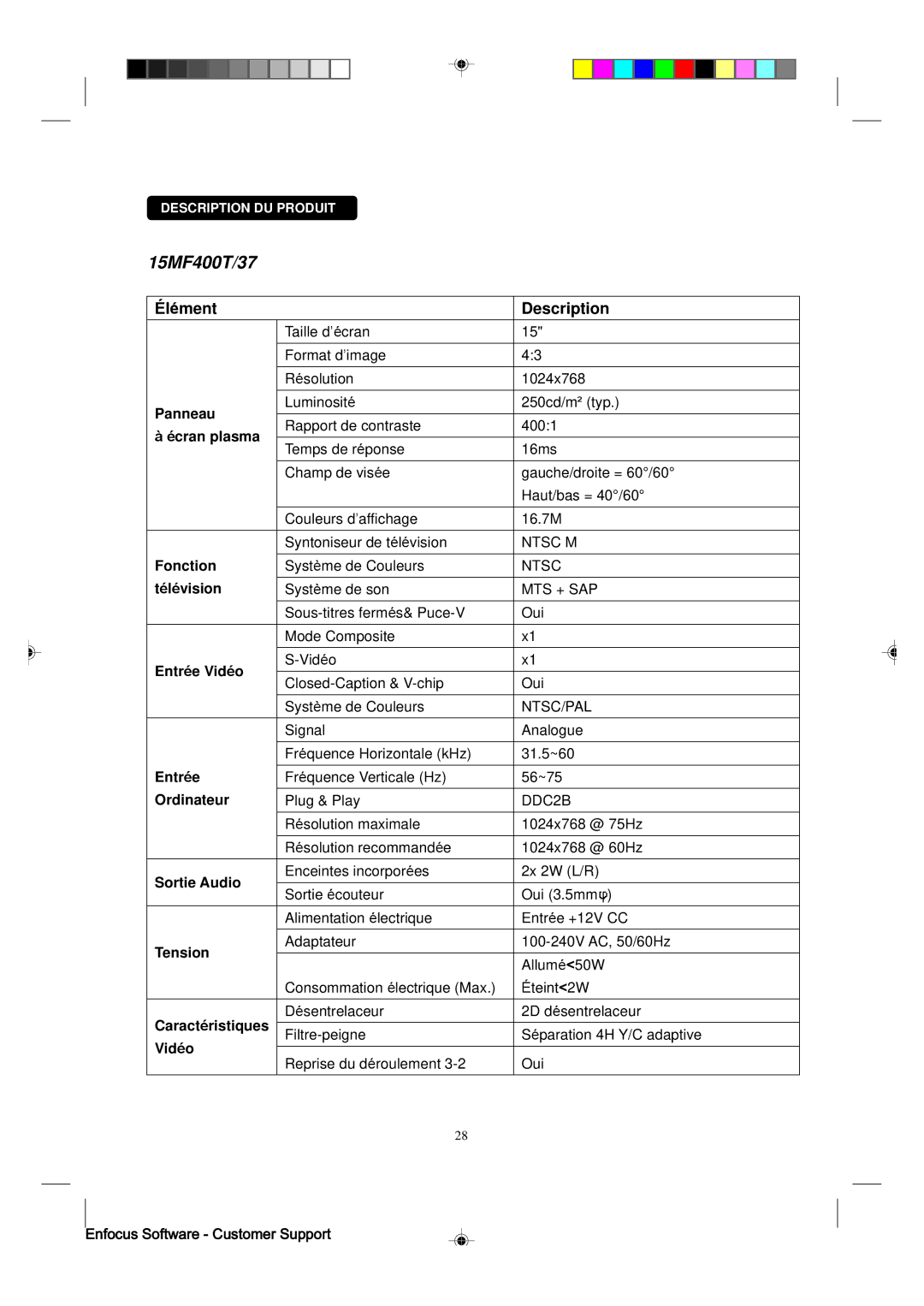 Magnavox 15MF400T/37 manual Élément Description 