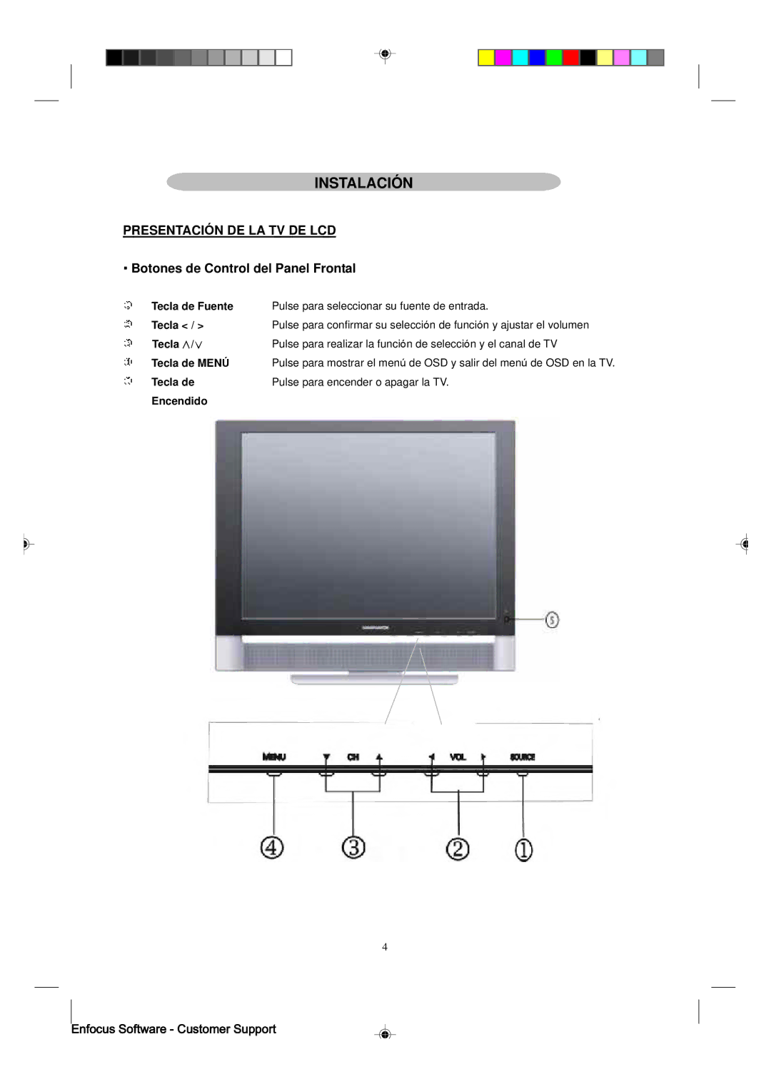 Magnavox 15MF400T/37 manual Instalación, Presentación DE LA TV DE LCD, Botones de Control del Panel Frontal 