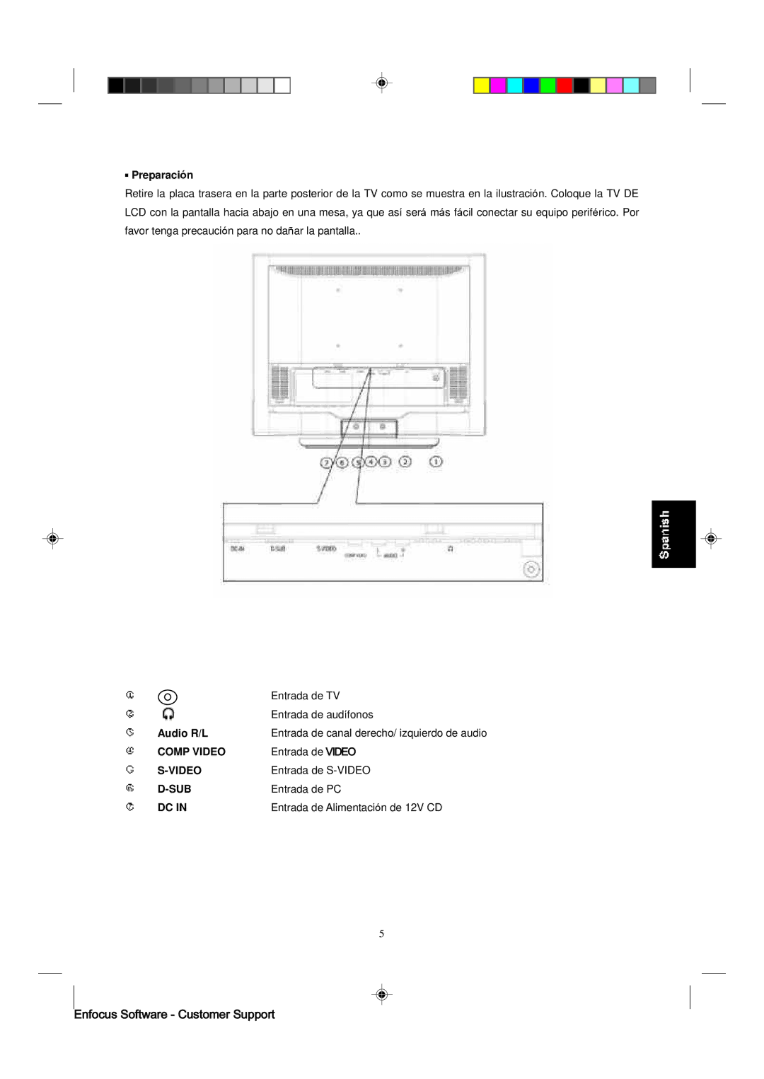 Magnavox 15MF400T/37 manual Preparación, Audio R/L 