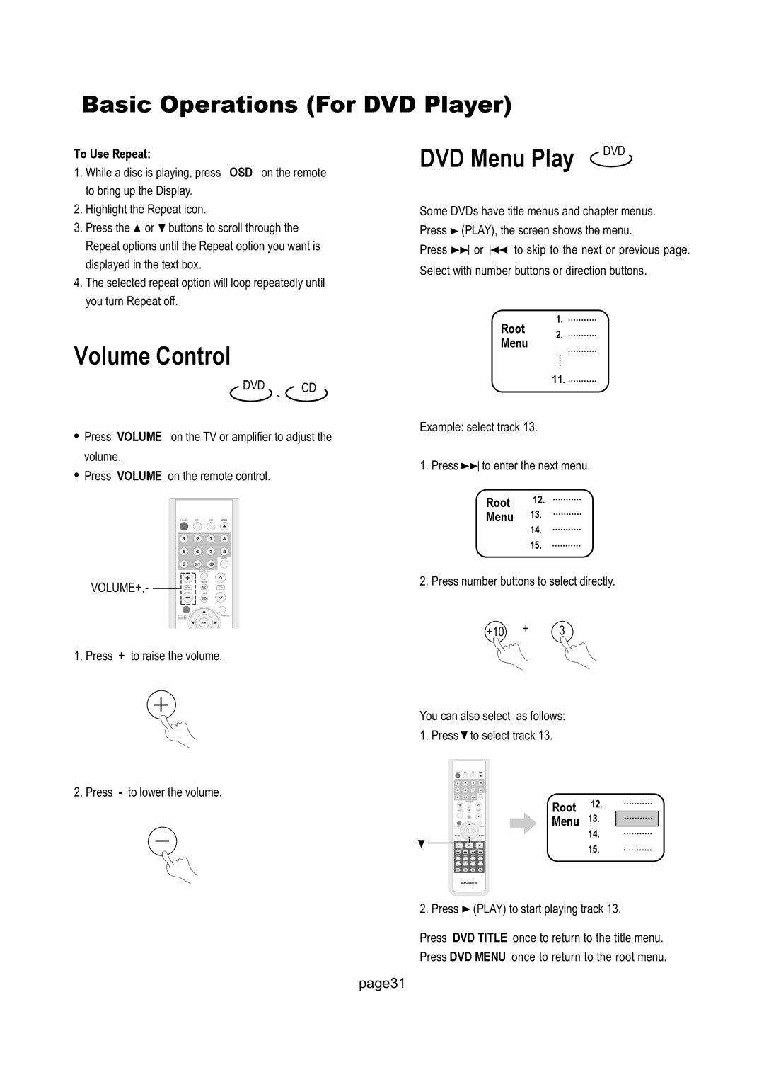 Magnavox 17MD250V manual Volume Control, DVD Menu Play, Dvd 