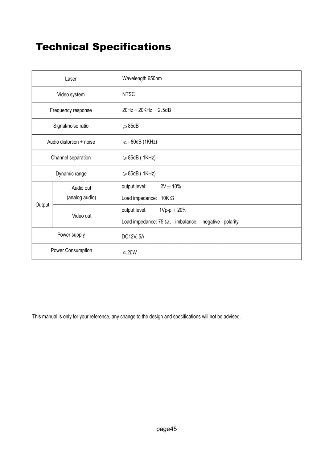 Magnavox 17MD250V manual Technical Specifications, Ntsc 