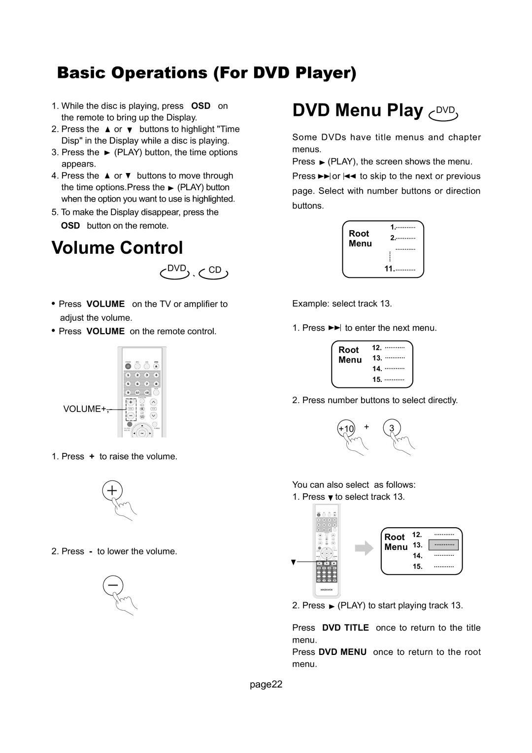 Magnavox 17MD255V important safety instructions Volume Control, DVD Menu Play DVD, Dvd 、 Cd, Volume+ 