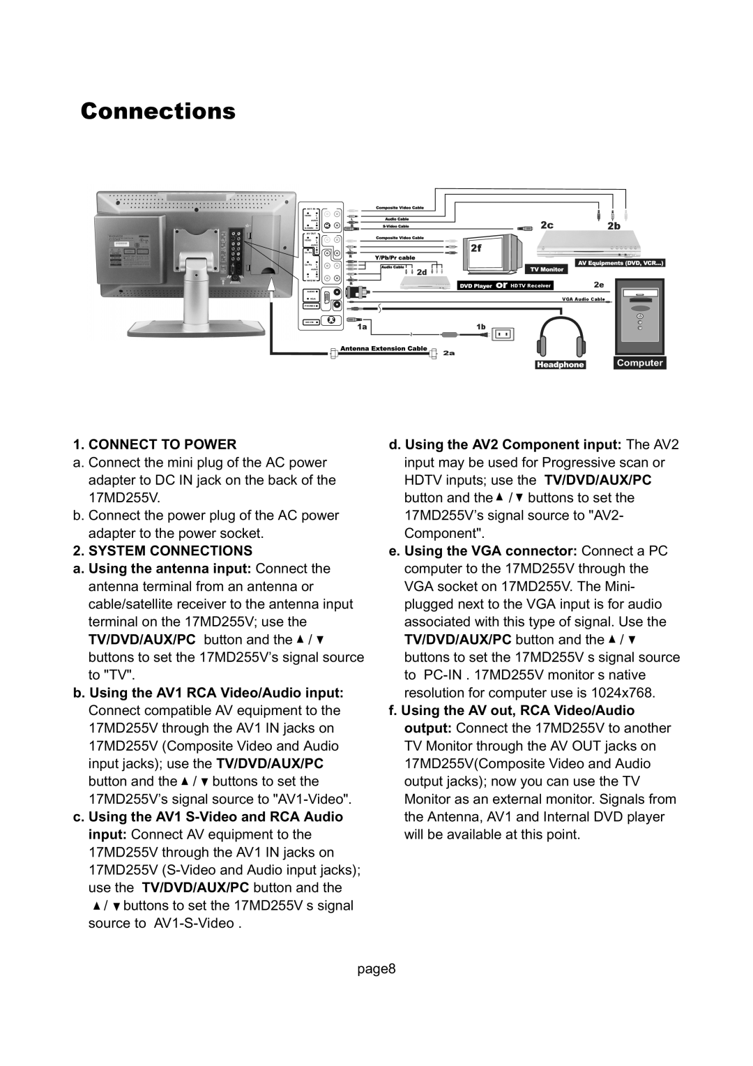 Magnavox 17MD255V important safety instructions Connections, Using the AV1 RCA Video/Audio input 