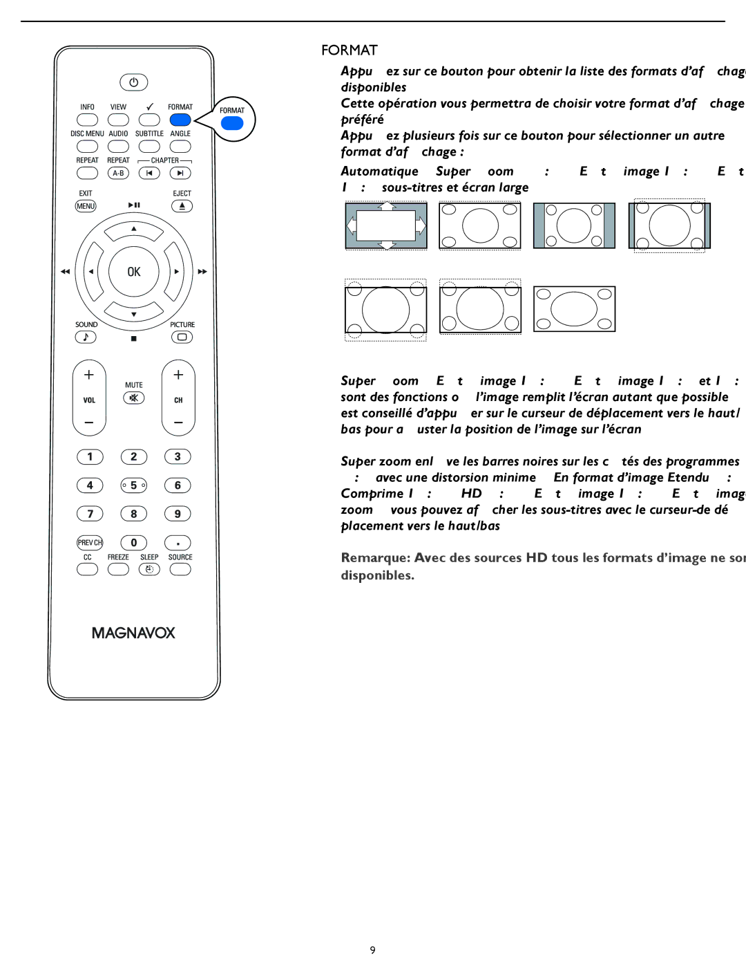 Magnavox 19MD357B user manual Format 