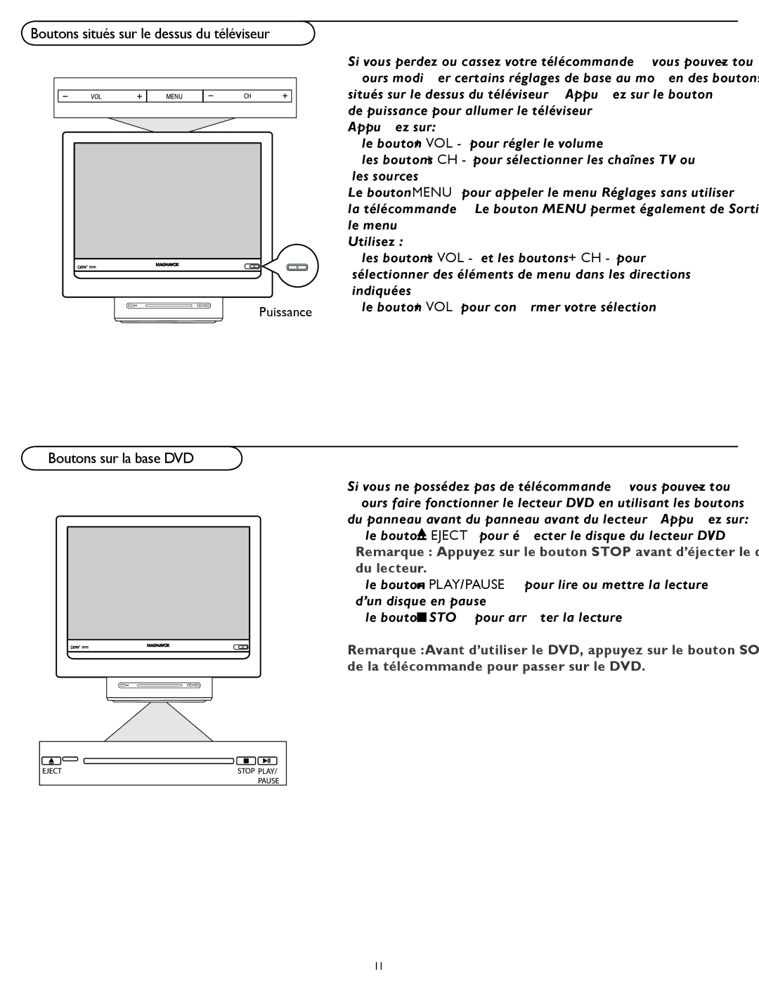 Magnavox 19MD357B user manual Boutons situés sur le dessus du téléviseur, Boutons sur la base DVD 