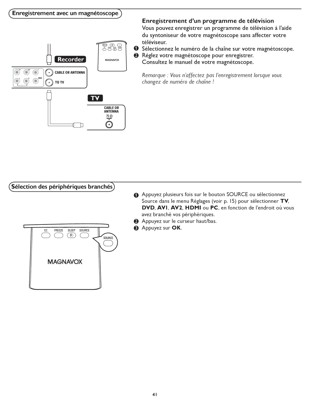 Magnavox 19MD357B Sélection des périphériques branchés, Appuyez plusieurs fois sur le bouton Source ou sélectionnez 