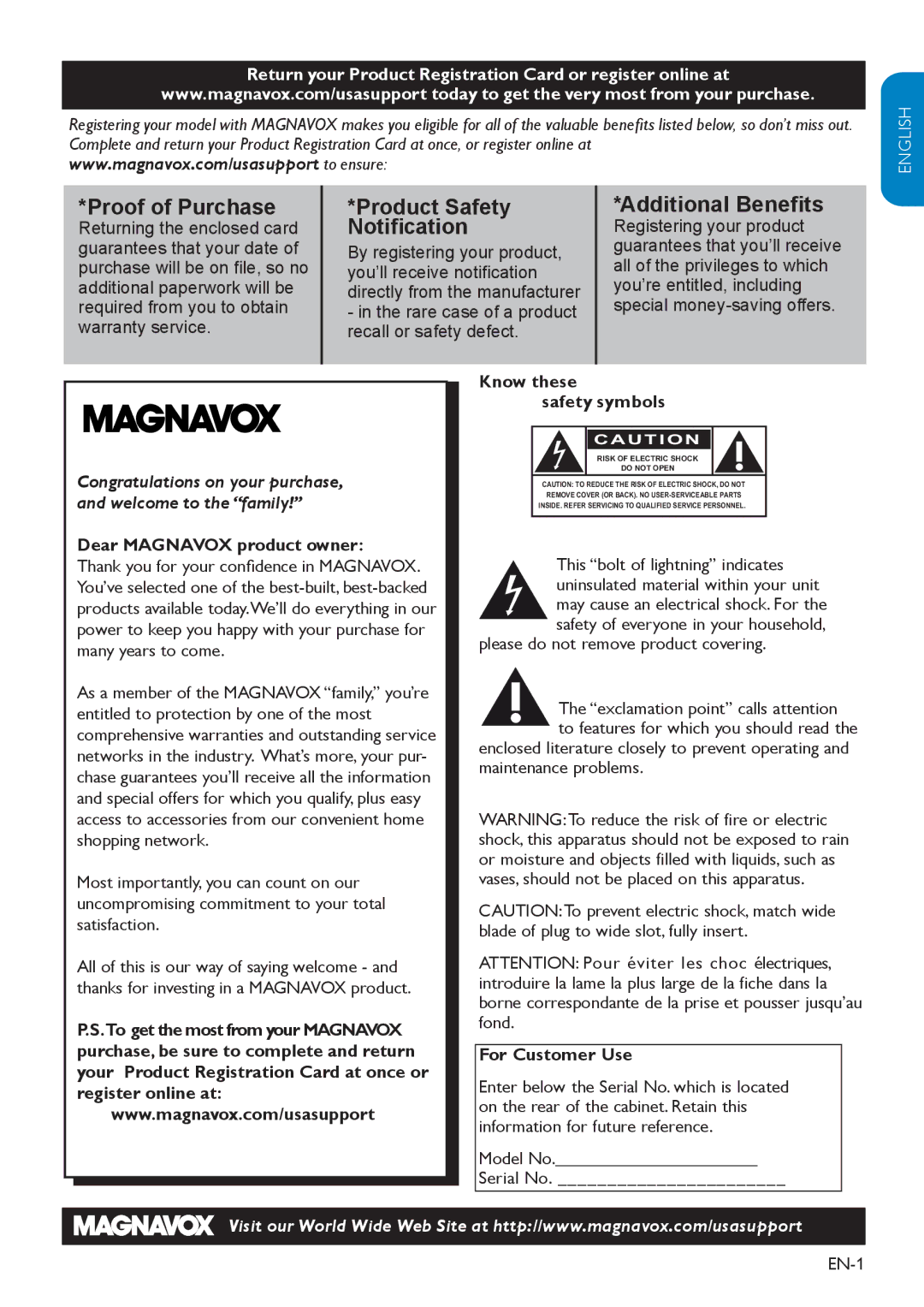 Magnavox 19MD358B user manual Dear Magnavox product owner, Know these Safety symbols, For Customer Use, Model No Serial No 