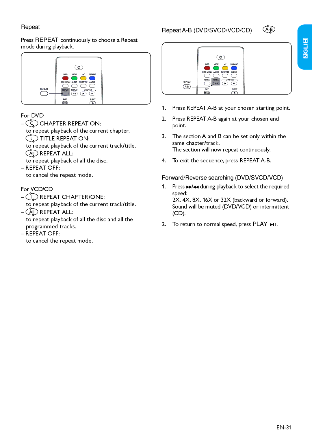 Magnavox 19MD358B user manual Repeat A-B DVD/SVCD/VCD/CD, Forward/Reverse searching DVD/SVCD/VCD 