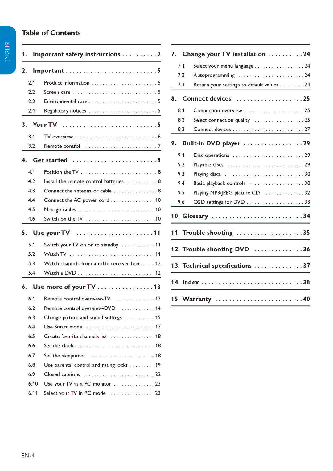 Magnavox 19MD358B user manual Table of Contents 