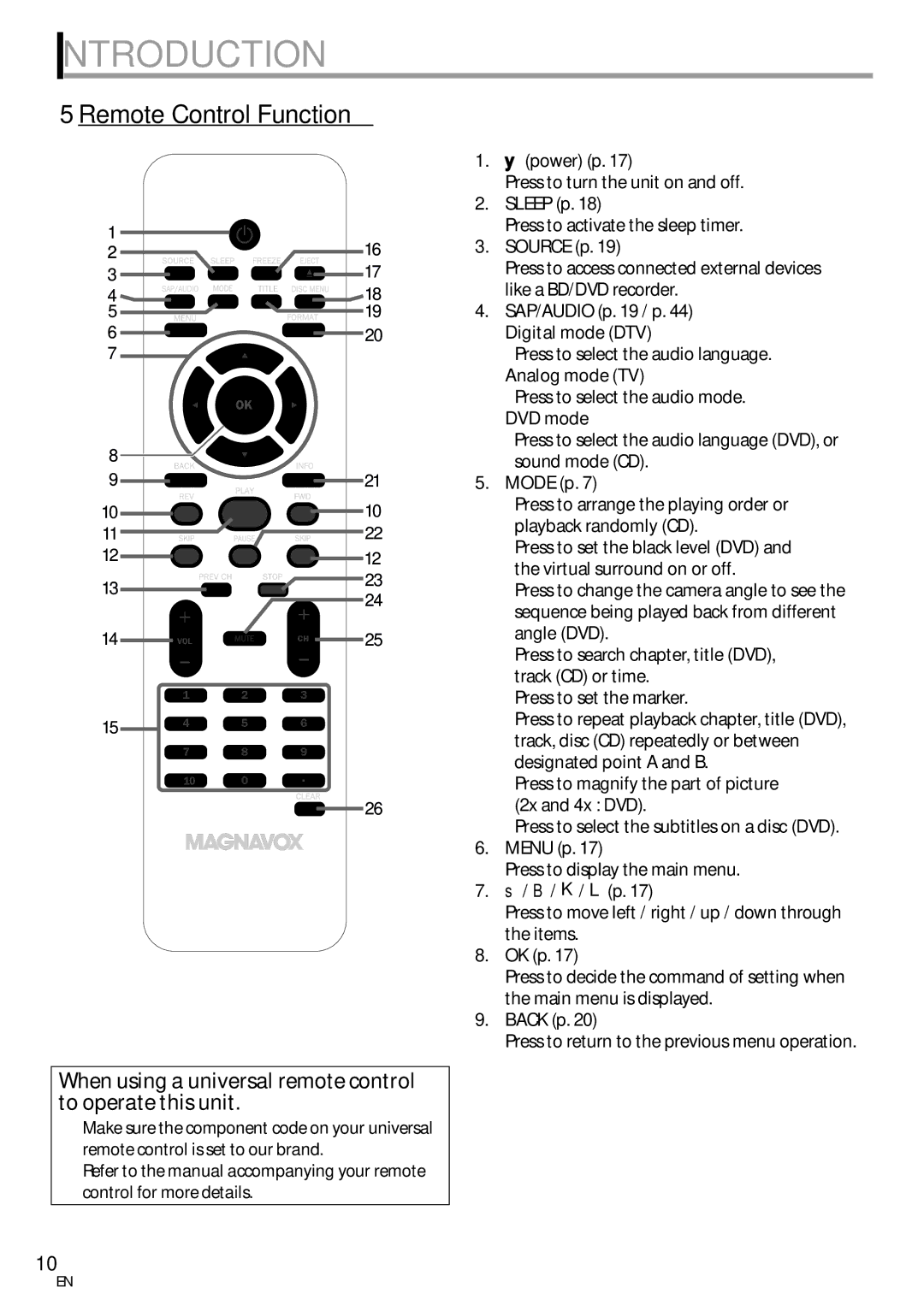 Magnavox 19MD359B user manual 5Remote Control Function, Source p, Digital mode DTV, Analog mode TV, DVD mode 