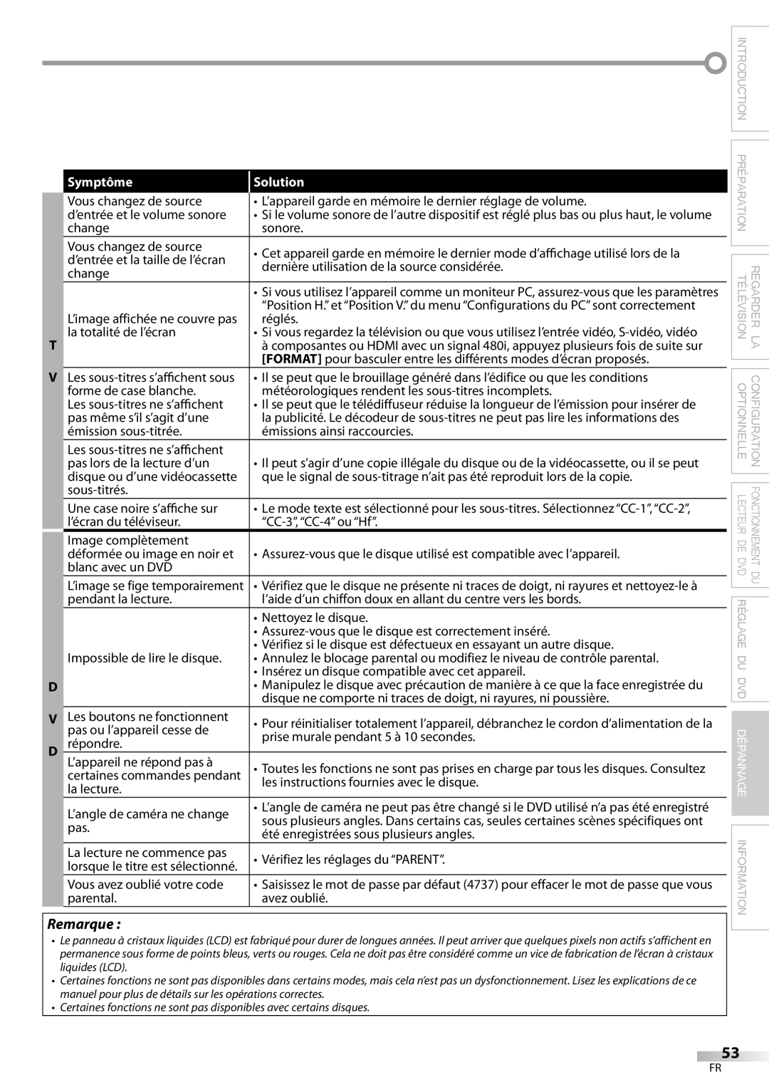 Magnavox 19MD359B Change Sonore Vous changez de source, ’entrée et la taille de l’écran, Réglés, La totalité de l’écran 