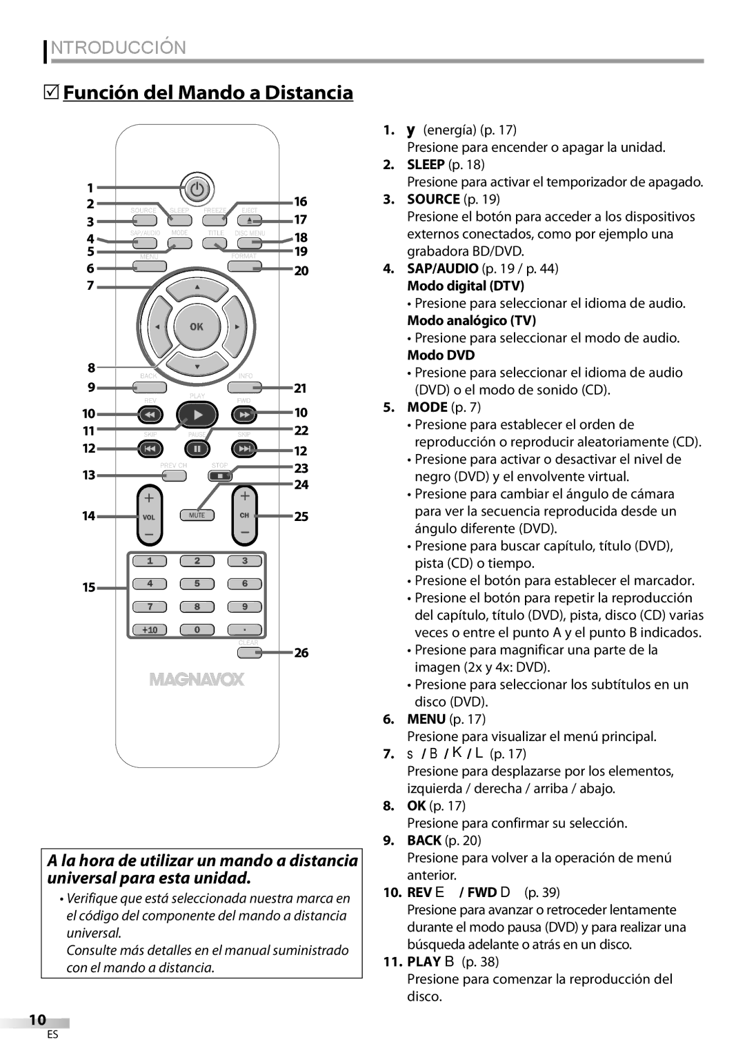 Magnavox 19MD359B user manual 5Función del Mando a Distancia, Modo digital DTV, Modo analógico TV, Modo DVD 