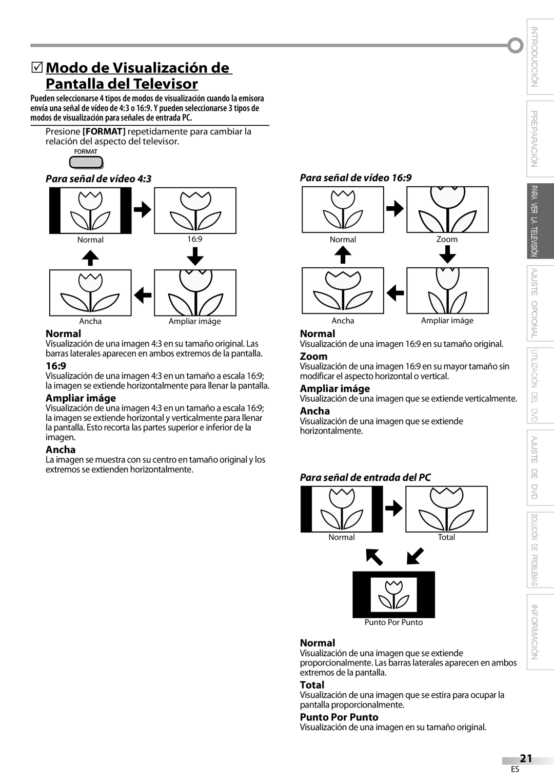 Magnavox 19MD359B user manual 5Modo de Visualización de Pantalla del Televisor, Para señal de vídeo 