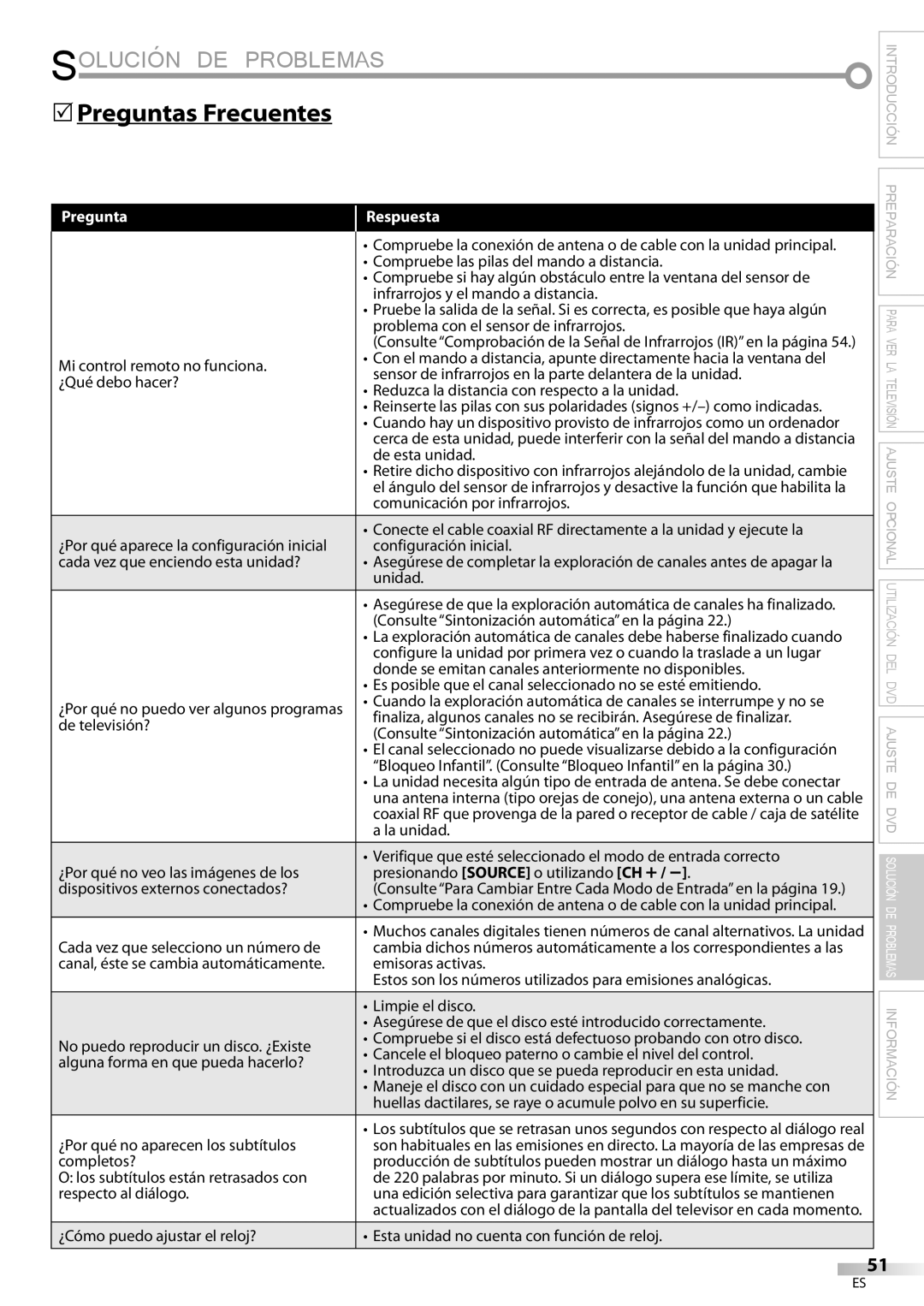 Magnavox 19MD359B user manual Solución DE Problemas, 5Preguntas Frecuentes 