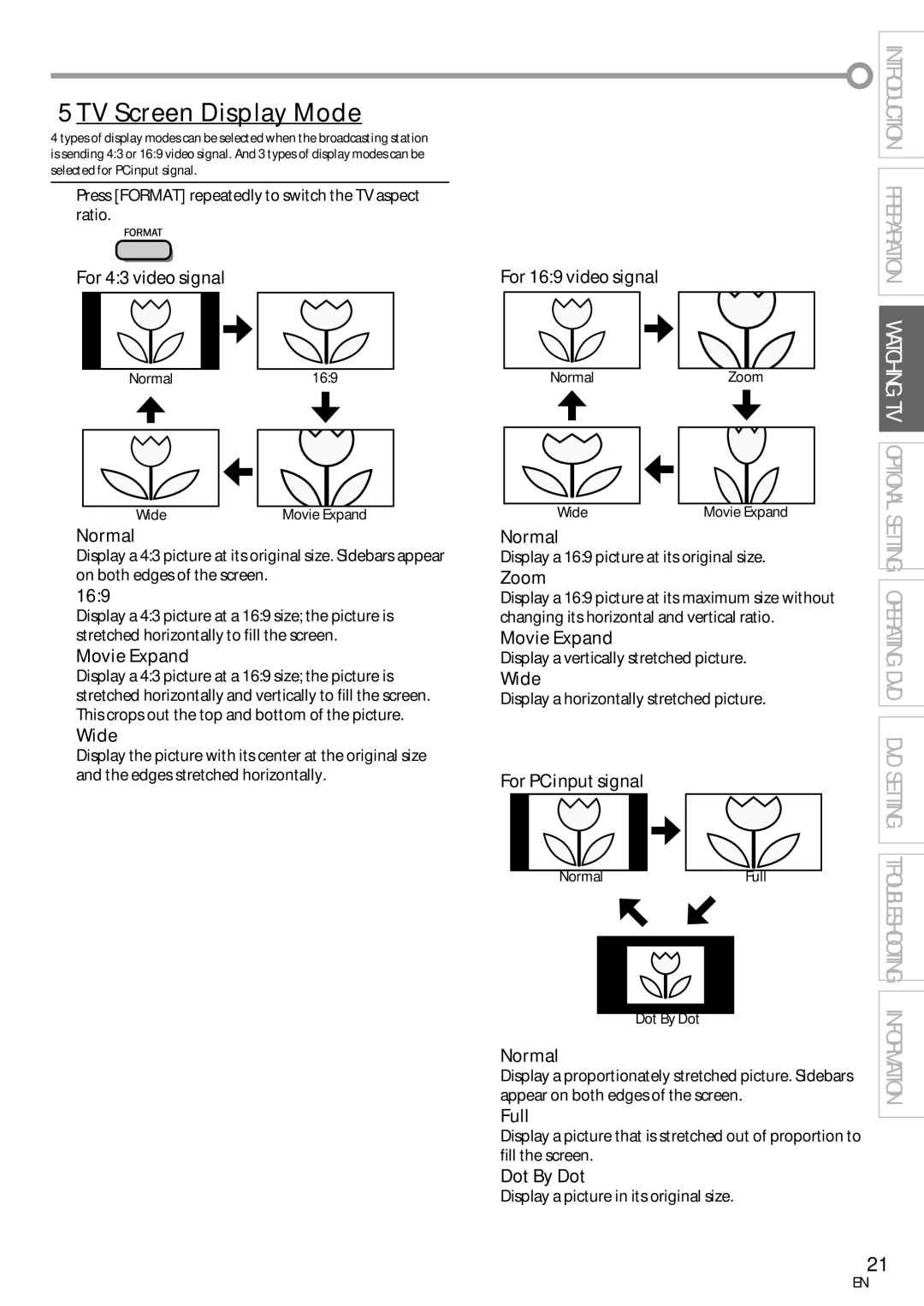 Magnavox 19MD359B user manual 5TV Screen Display Mode, For 43 video signal, For PC input signal 