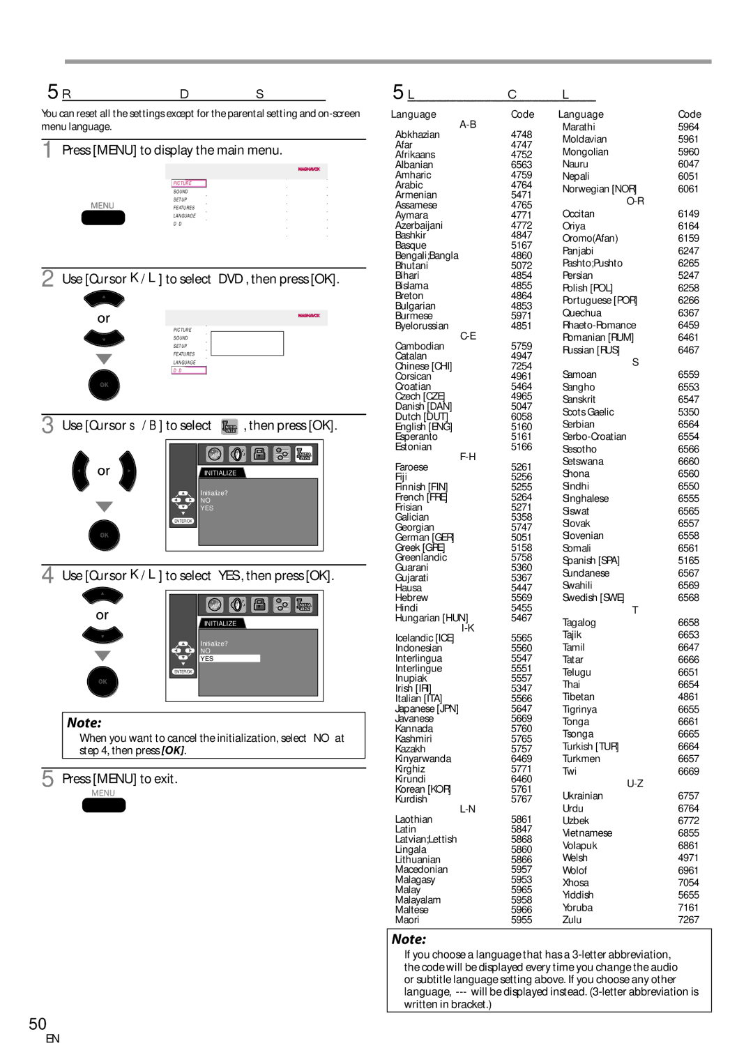 Magnavox 19MD359B user manual 5Reset to the Default Setting 5Language Code List 