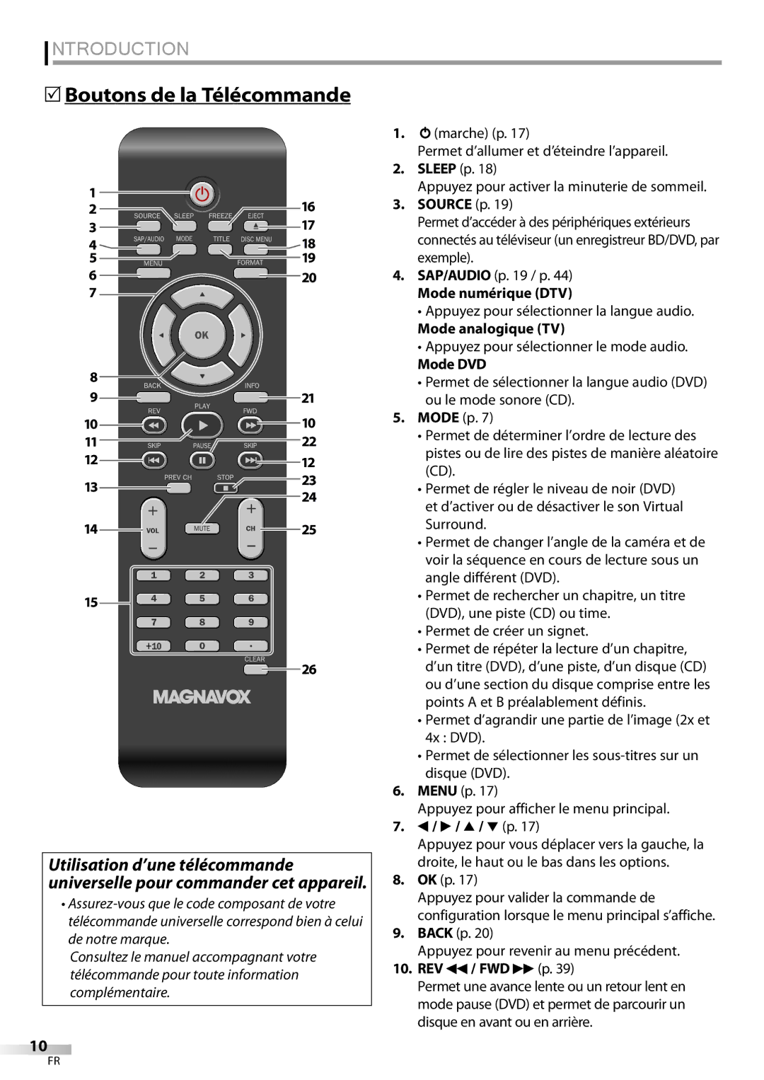 Magnavox 19MD359B user manual 5Boutons de la Télécommande, Mode numérique DTV, Mode analogique TV, Mode DVD 