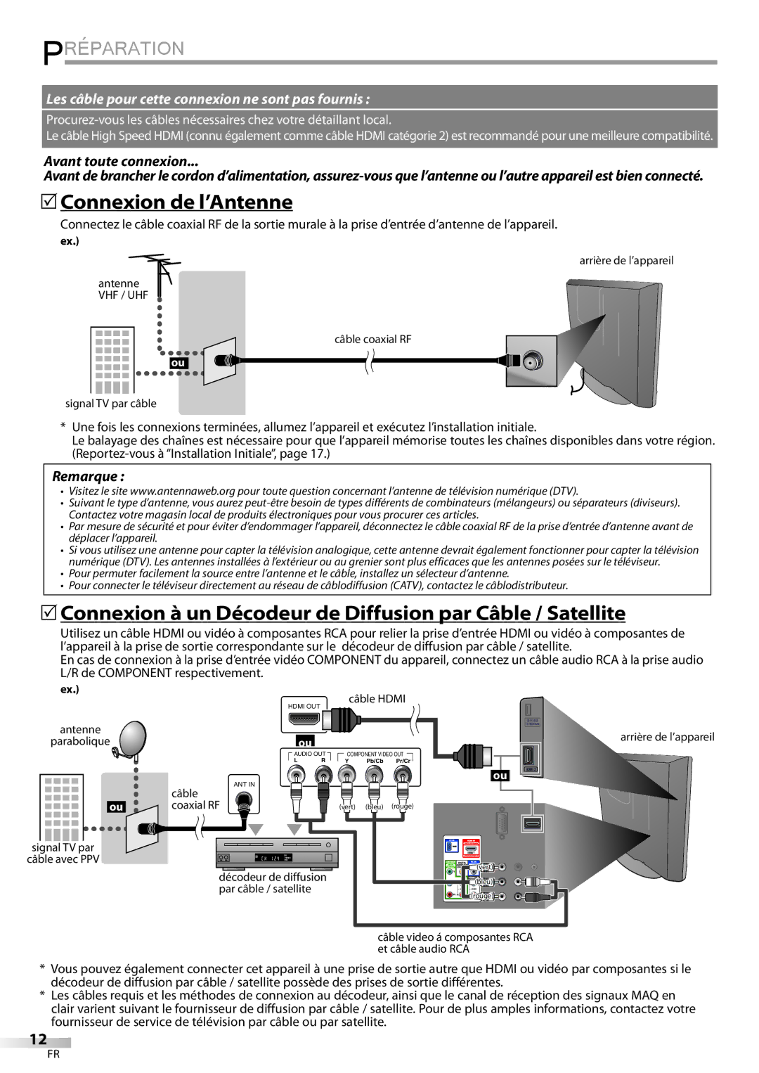 Magnavox 19MD359B Préparation, 5Connexion de l’Antenne, 5Connexion à un Décodeur de Diffusion par Câble / Satellite 