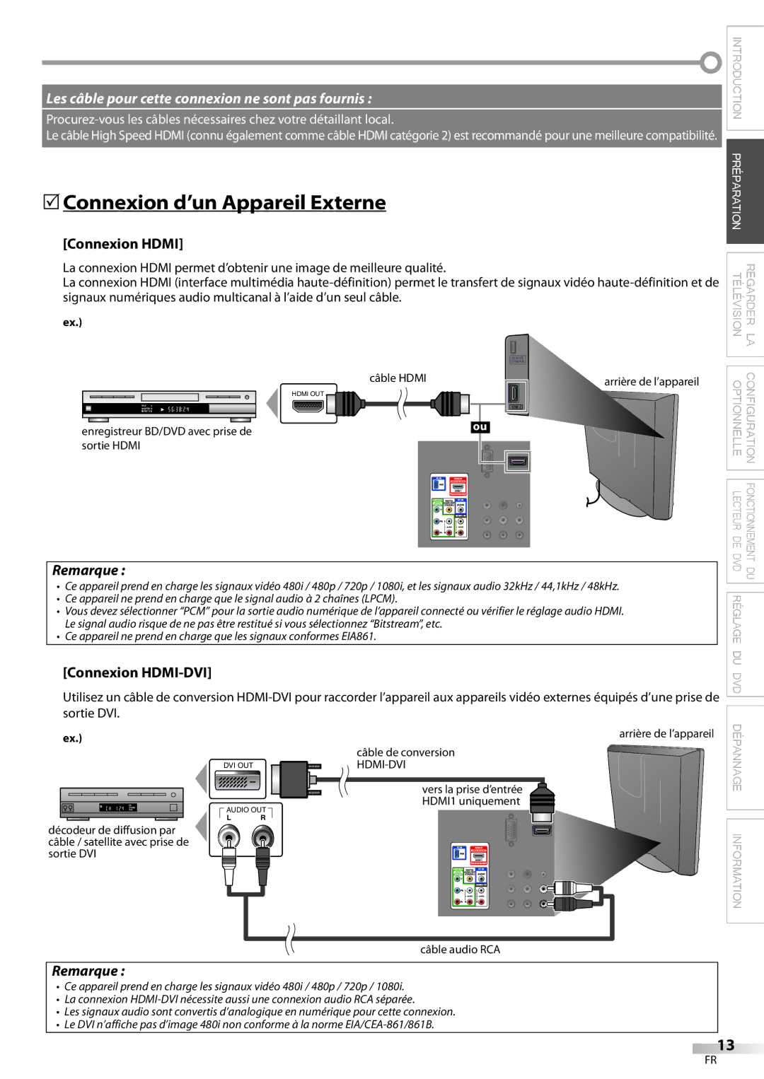 Magnavox 19MD359B user manual 5Connexion d’un Appareil Externe, Connexion Hdmi, Connexion HDMI-DVI 