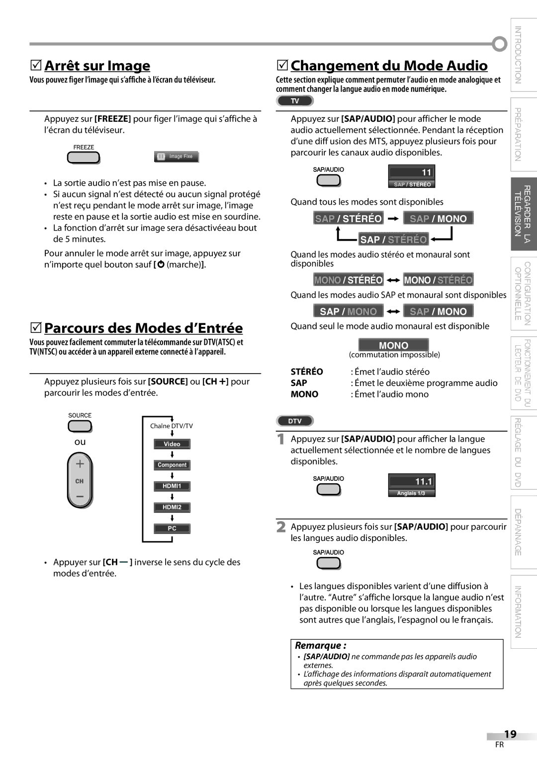 Magnavox 19MD359B user manual 5Arrêt sur Image, 5Parcours des Modes d’Entrée, 5Changement du Mode Audio, Stéréo 