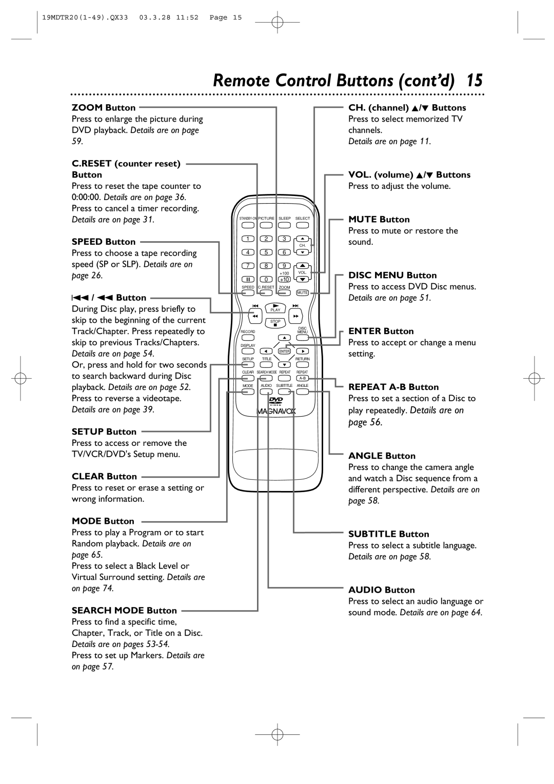 Magnavox 19MDTR20 owner manual Remote Control Buttons cont’d 