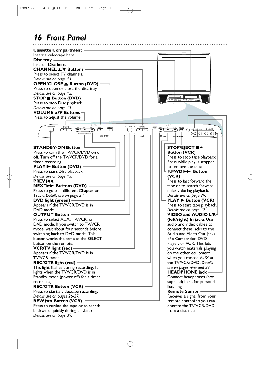 Magnavox 19MDTR20 owner manual Front Panel 