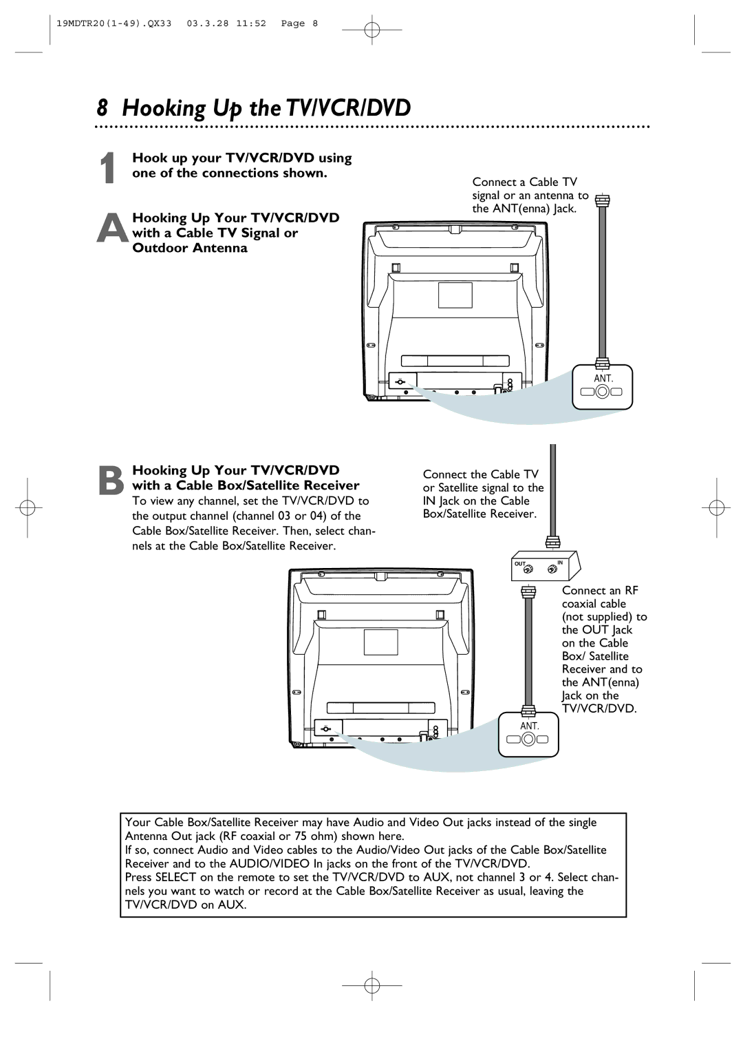 Magnavox 19MDTR20 owner manual Hooking Up the TV/VCR/DVD 