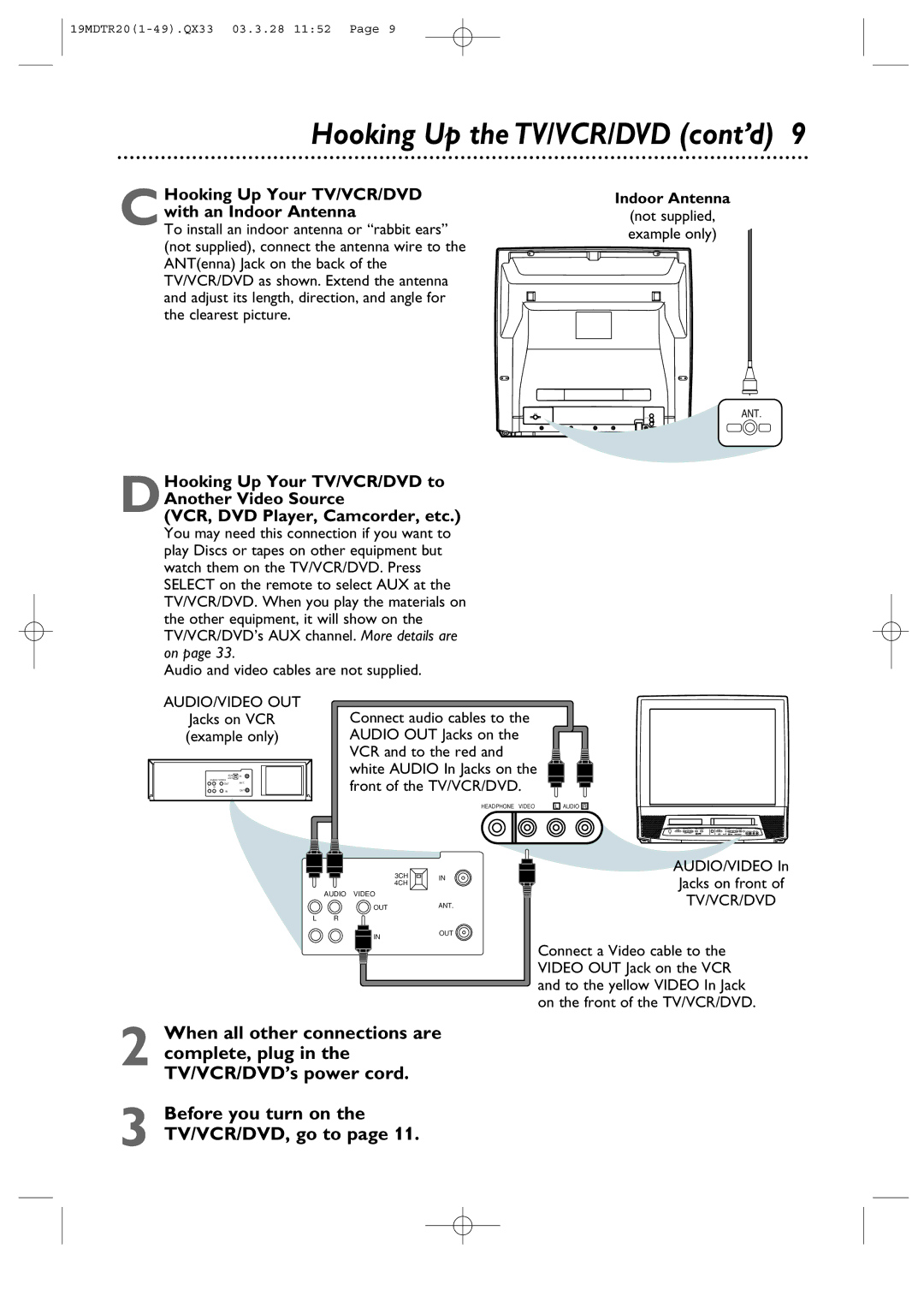 Magnavox 19MDTR20 Hooking Up the TV/VCR/DVD cont’d, Indoor Antenna, Not supplied, example only, Jacks on VCR example only 