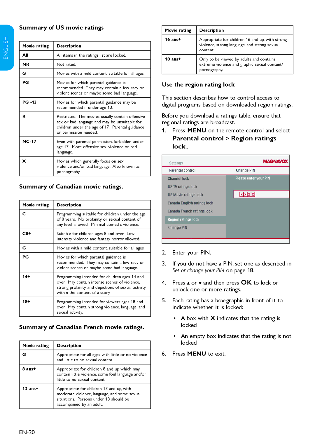 Magnavox 19MF338B Parental control Region ratings lock, Summary of US movie ratings, Summary of Canadian movie ratings 