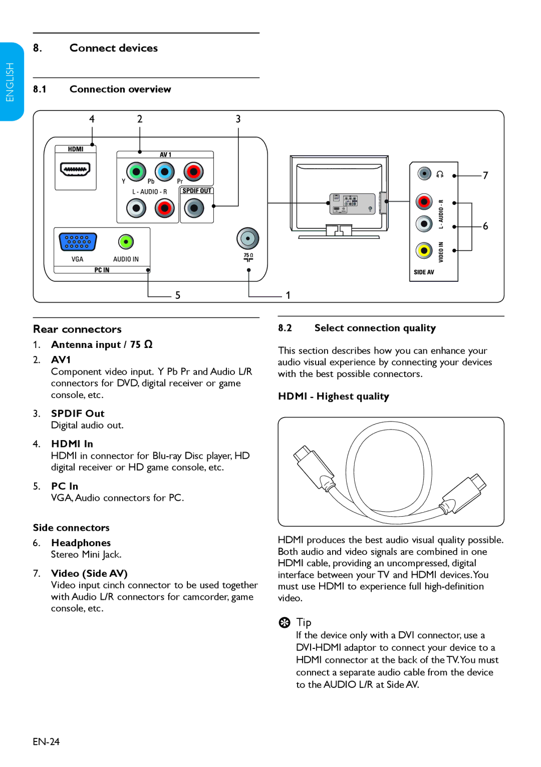 Magnavox 19MF338B user manual Connect devices, Rear connectors 