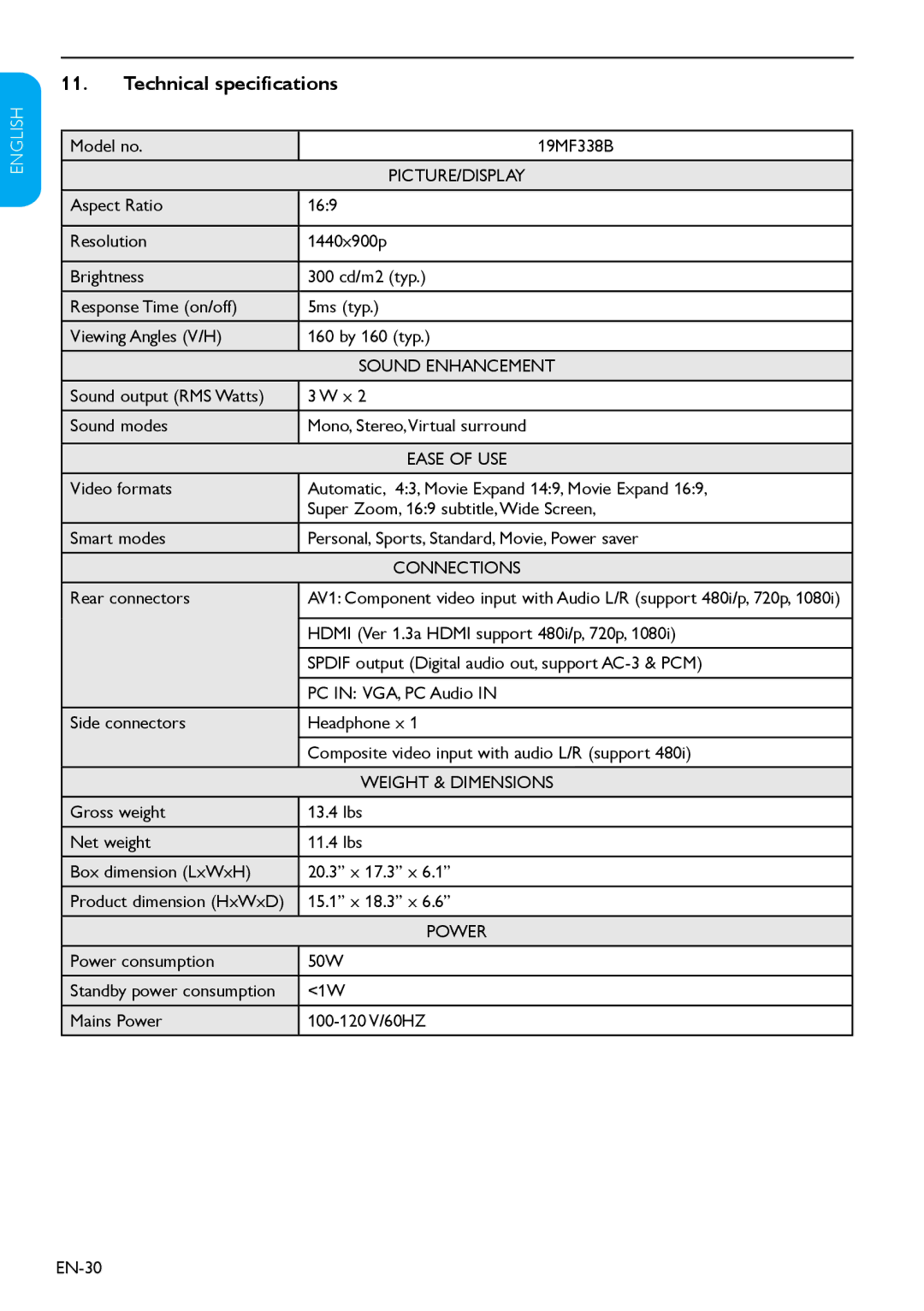 Magnavox 19MF338B user manual Technical specifications 