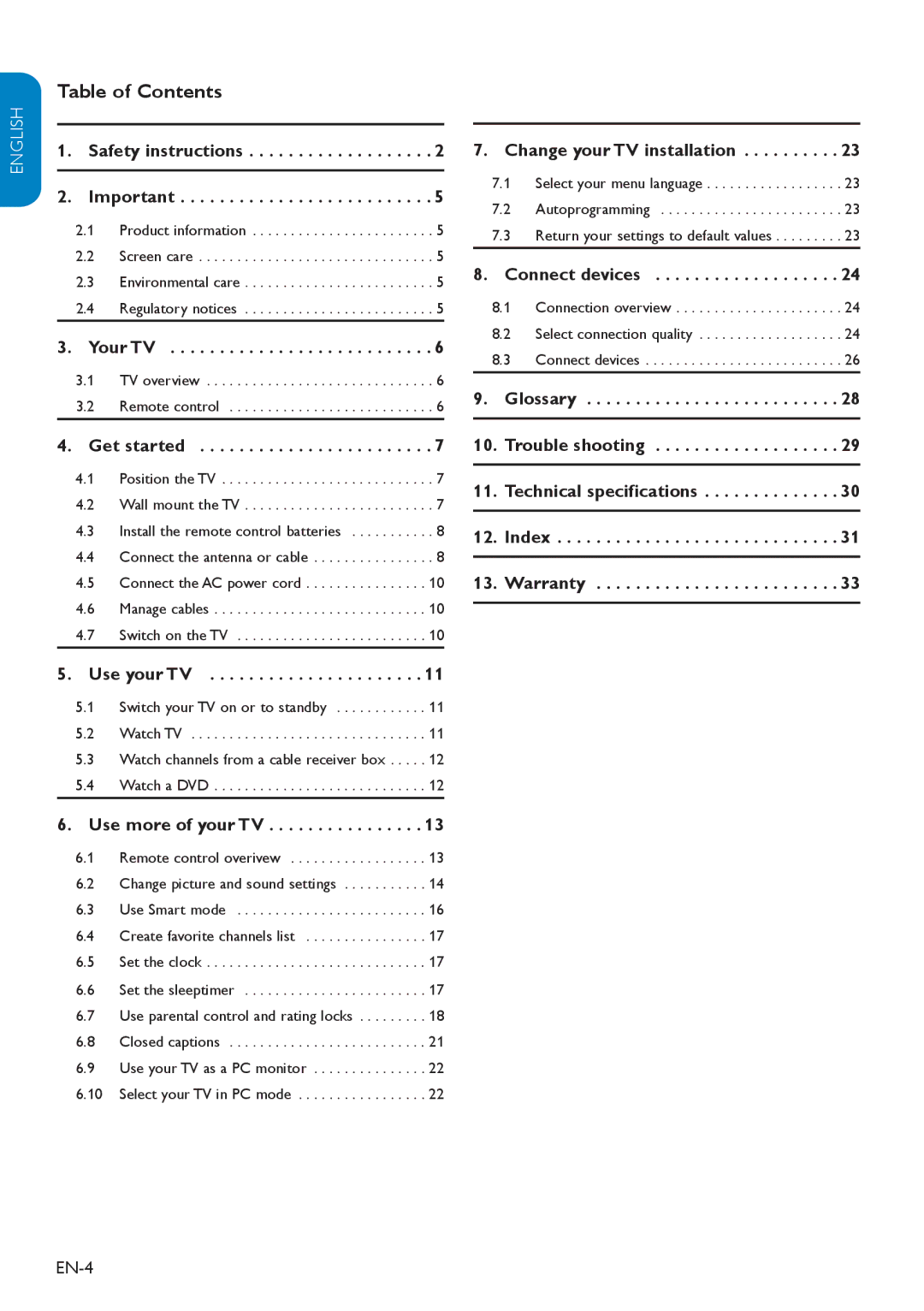 Magnavox 19MF338B user manual Table of Contents 