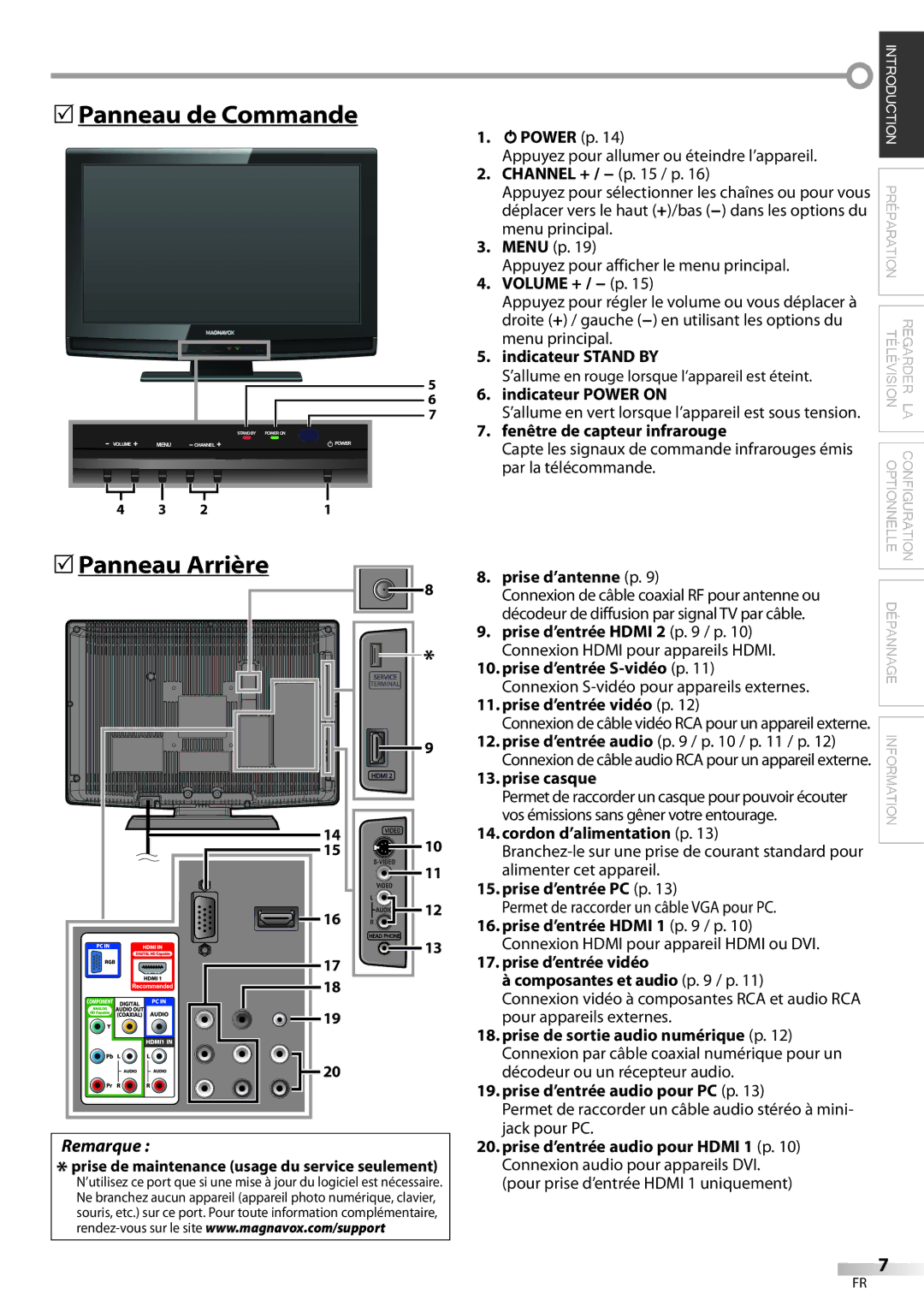 Magnavox 22MF339B, 19MF339B user manual 5Panneau de Commande 