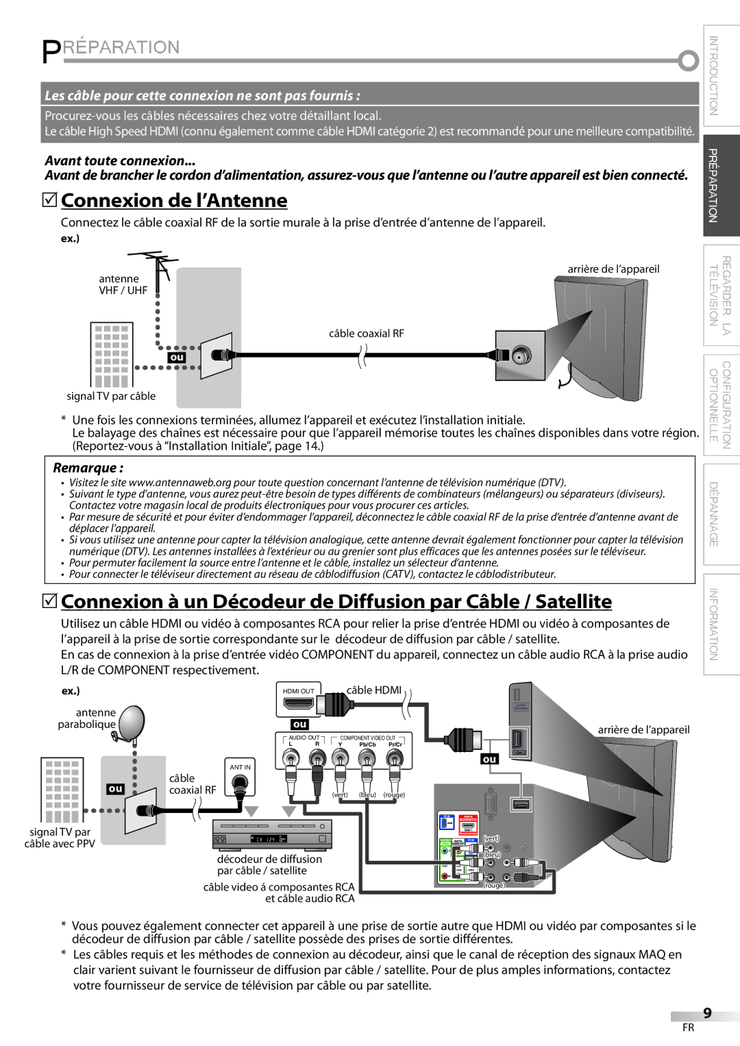 Magnavox 22MF339B Préparation, 5Connexion de l’Antenne, 5Connexion à un Décodeur de Diffusion par Câble / Satellite 