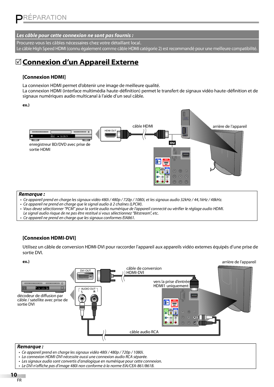 Magnavox 19MF339B, 22MF339B user manual 5Connexion d’un Appareil Externe, Connexion Hdmi, Connexion HDMI-DVI 