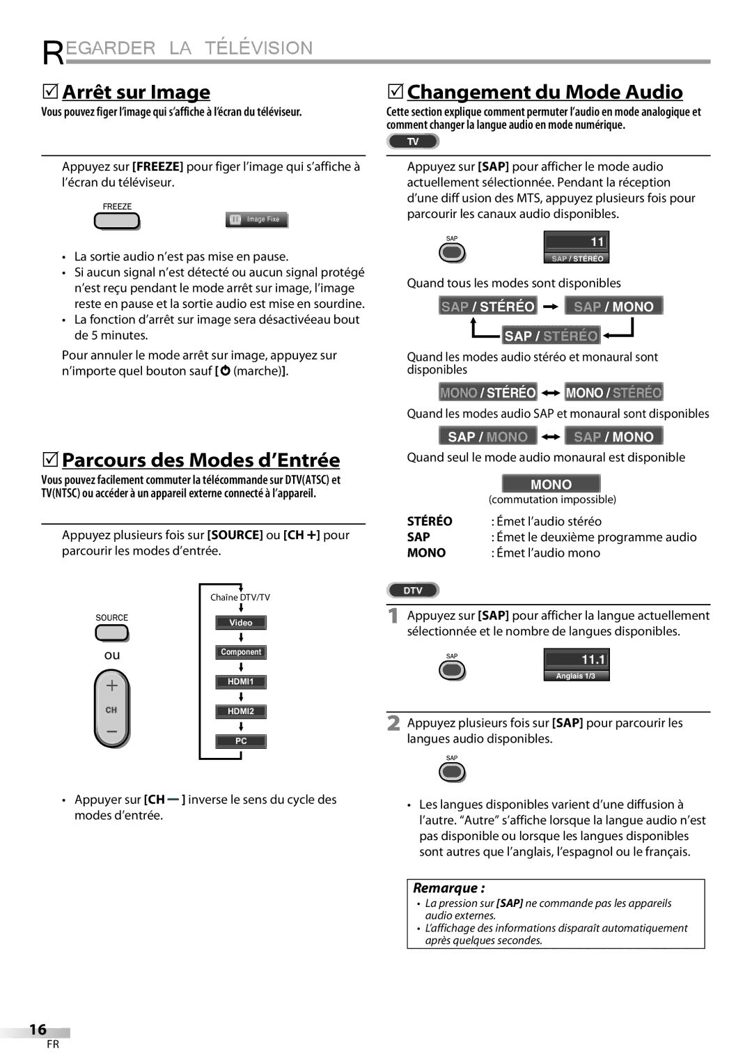 Magnavox 19MF339B, 22MF339B user manual Regarder LA Télévision, 5Arrêt sur Image, 5Parcours des Modes d’Entrée, Stéréo 