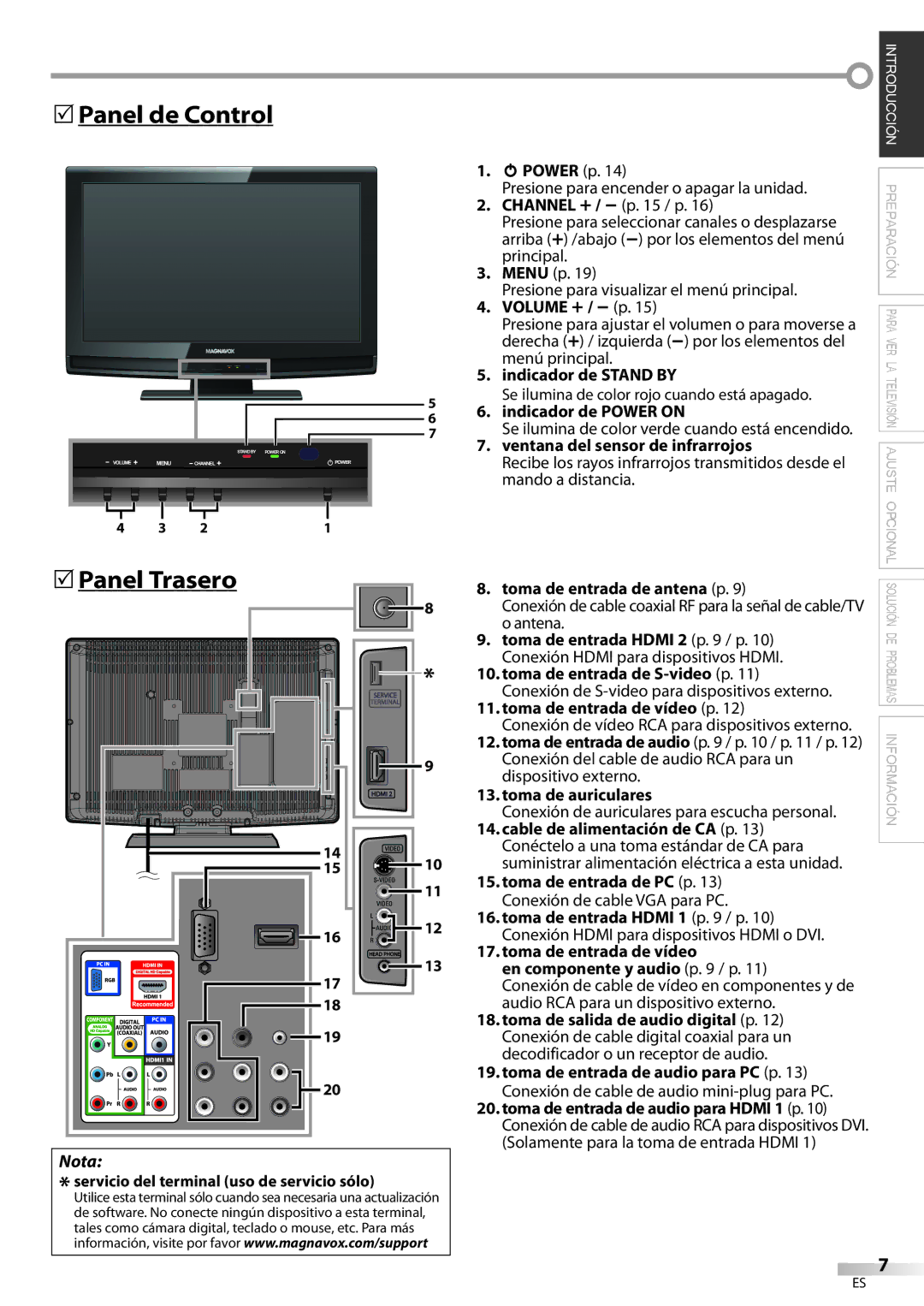 Magnavox 22MF339B, 19MF339B user manual 5Panel de Control, 5Panel Trasero 