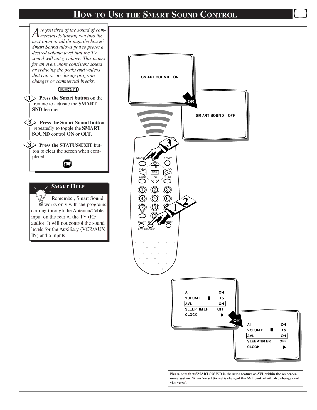 Magnavox 19PR15C warranty HOW to USE the Smart Sound Control, Press the Smart button on 