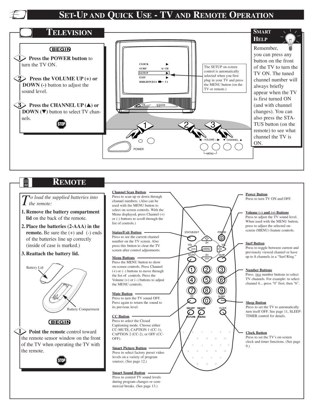 Magnavox 19PR15C warranty SET-UP and Quick USE TV and Remote Operation, Television 