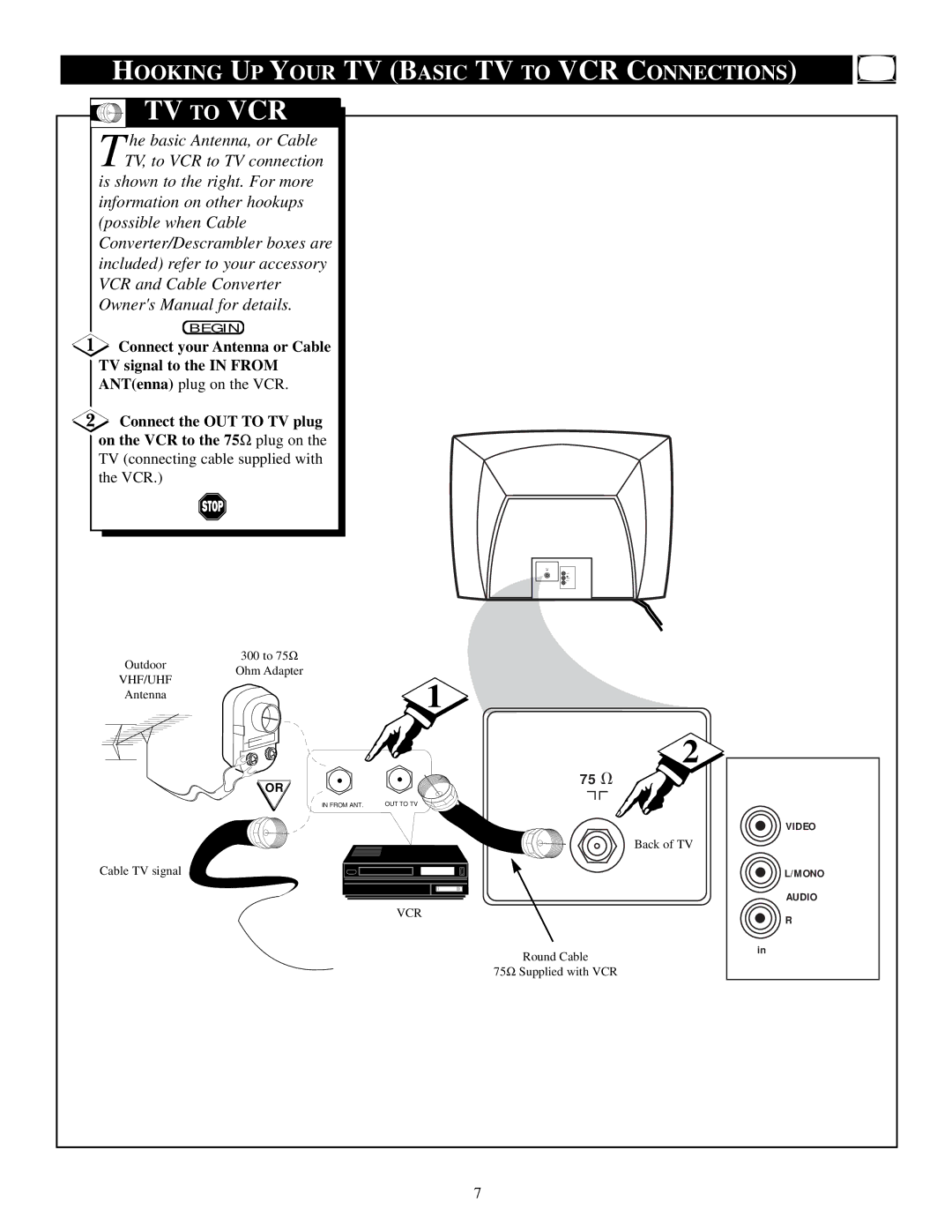 Magnavox 19PS56C Hooking UP Your TV Basic TV to VCR Connections, Connect your Antenna or Cable TV signal to the in from 