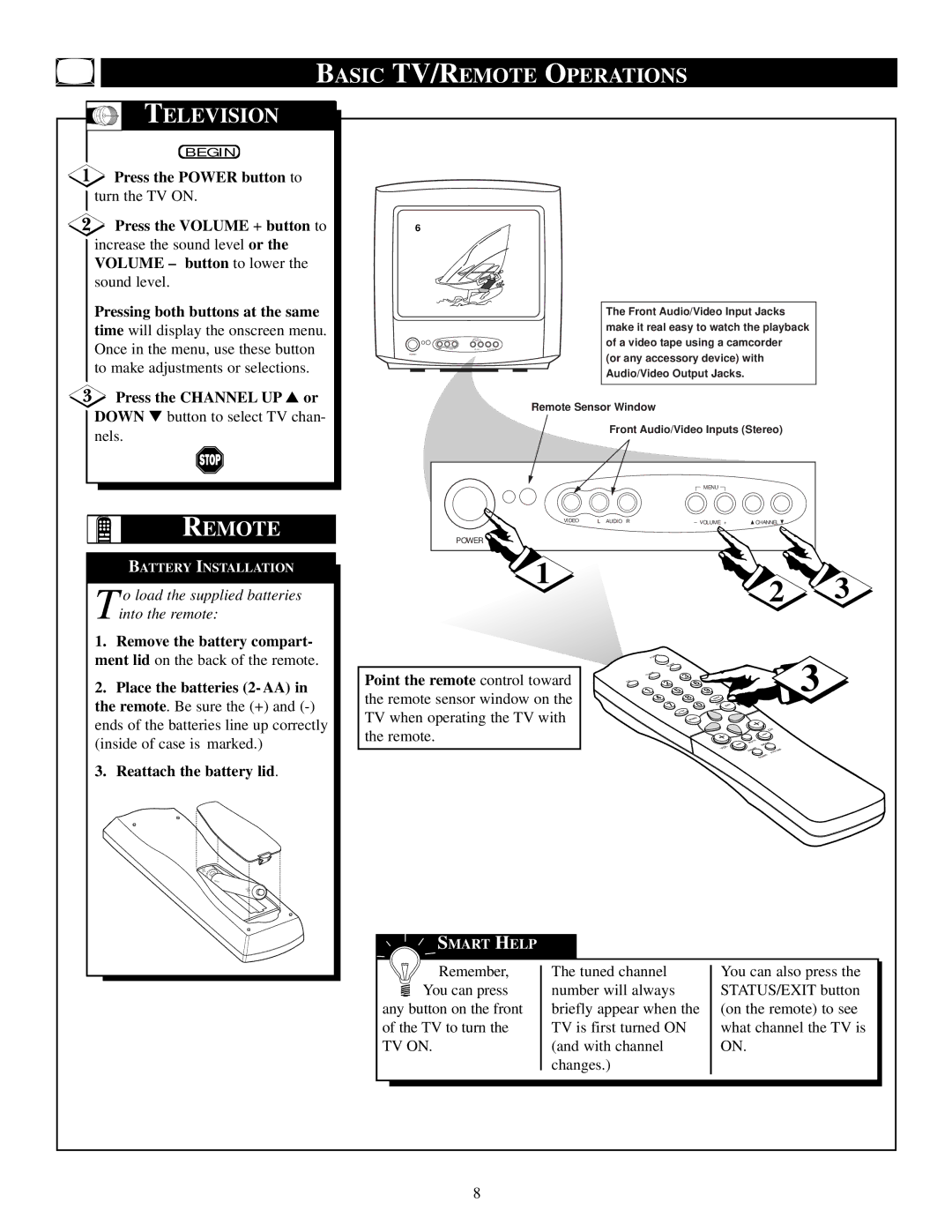 Magnavox 19PS56C manual Basic TV/REMOTE Operations Television, Remote 