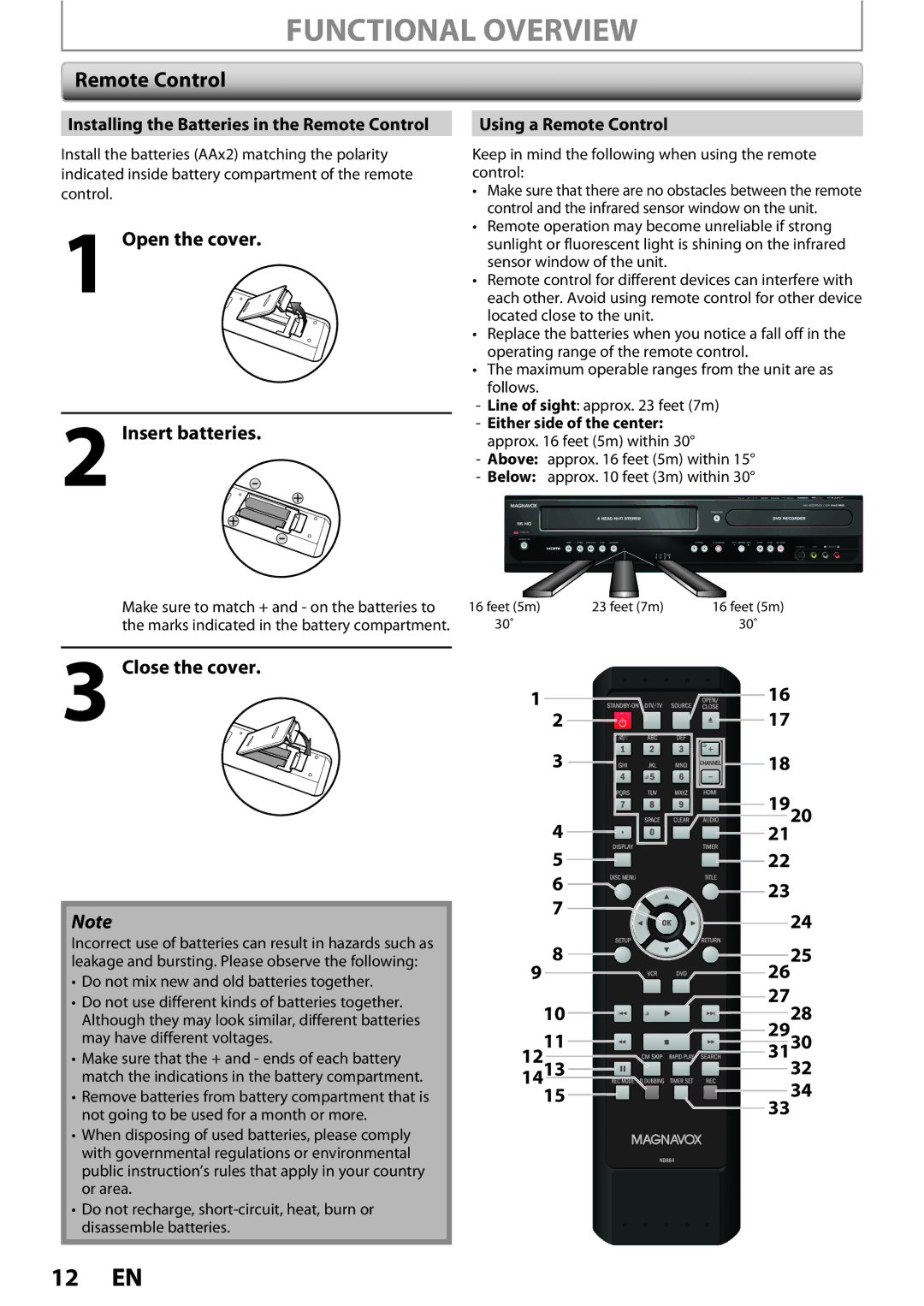 Magnavox 1VMN26713A owner manual Remote Control, Open the cover Insert batteries, Close the cover, 1920, 1211 1413 