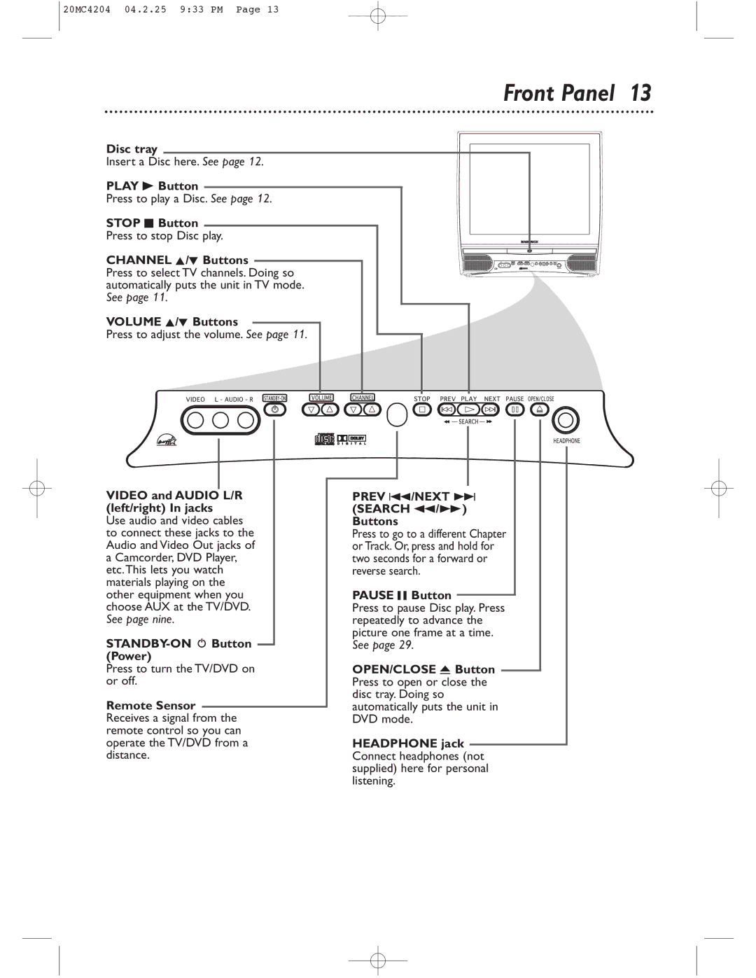 Magnavox 20MC4204/17 owner manual Front Panel 