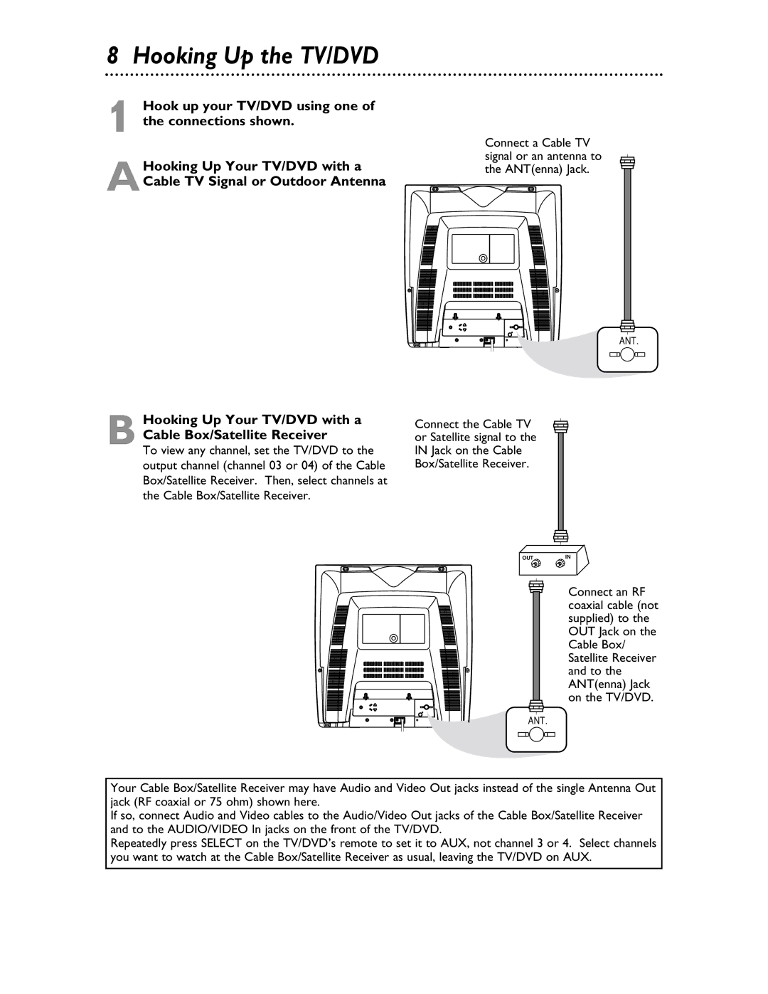 Magnavox 20MDRF20 owner manual Hooking Up the TV/DVD, Hooking Up Your TV/DVD with a Cable Box/Satellite Receiver 