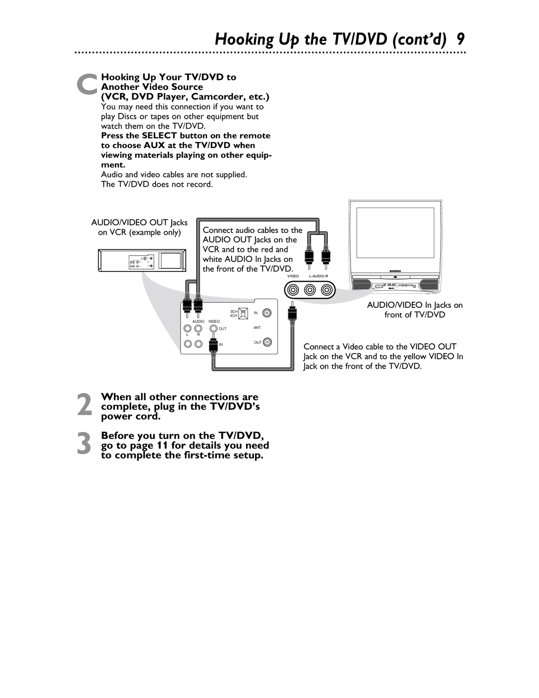 Magnavox 20MDRF20 owner manual Hooking Up the TV/DVD cont’d 