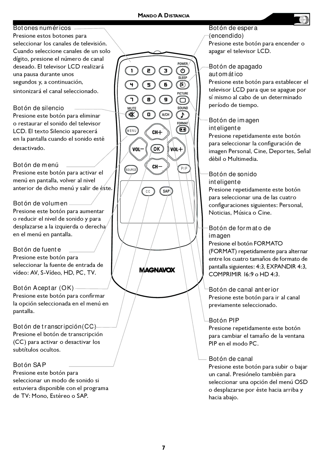 Magnavox 15MF, 20MF manual Presione este botón para encender o apagar el televisor LCD 