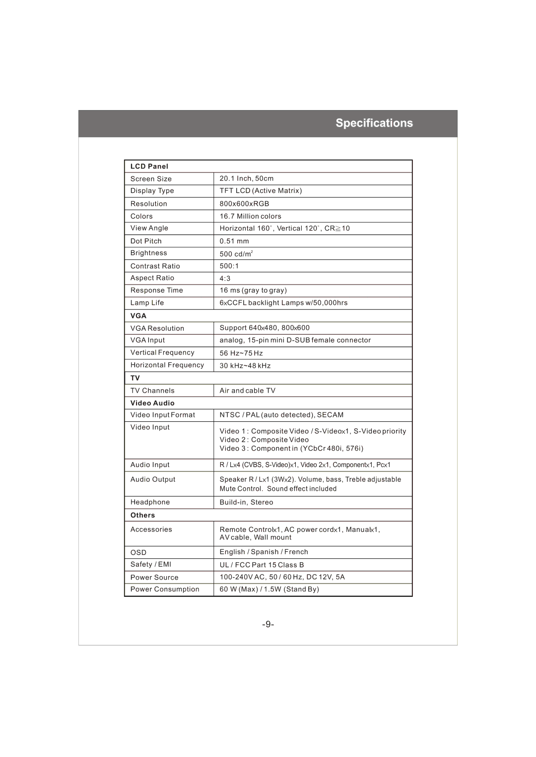 Magnavox 20MF200V owner manual Specifications, LCD Panel 