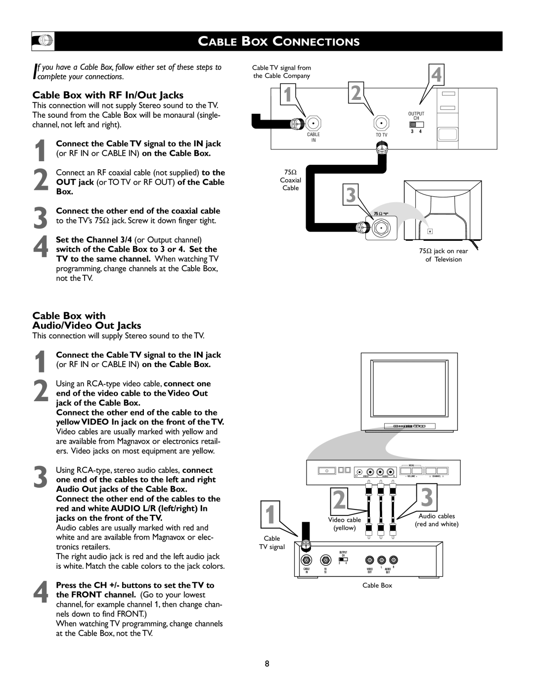 Magnavox 20MS334R owner manual Cable, BOX Connections 