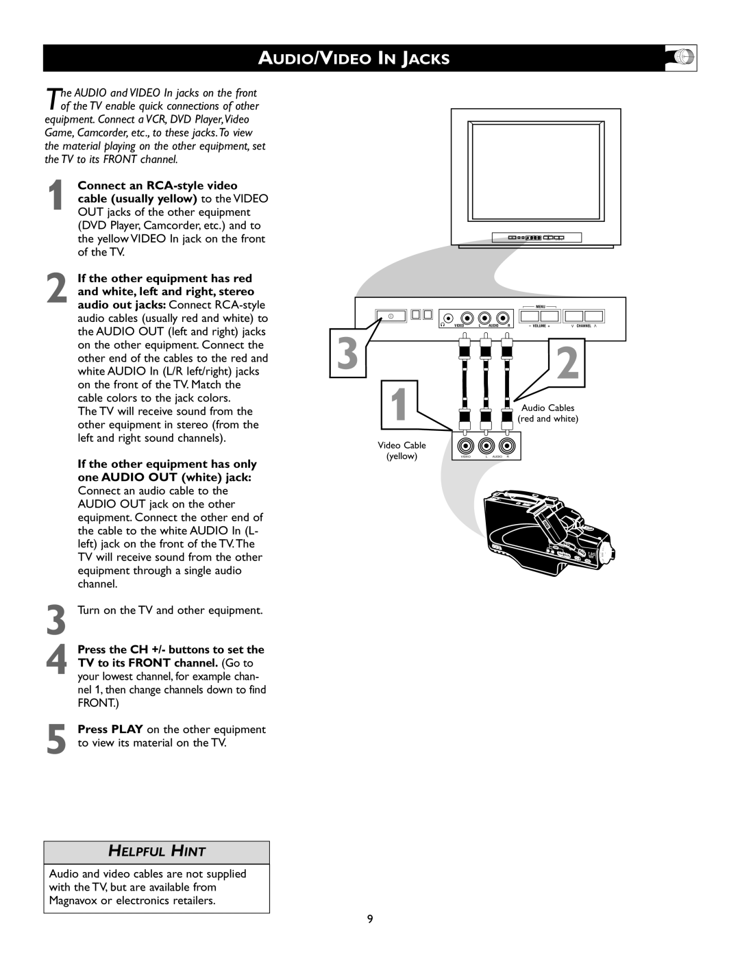 Magnavox 20MS334R owner manual AUDIO/VIDEO in Jacks, Audio cables usually red and white to, Left and right sound channels 